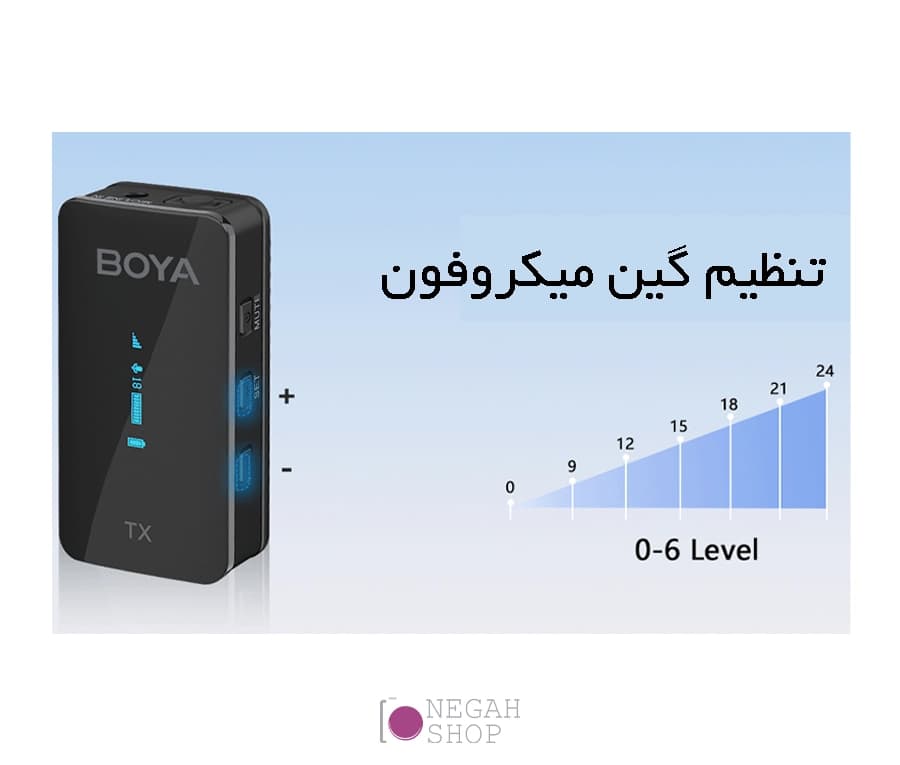 میکروفون بی‌سیم BOYA BY-XM6 K2 دو کاناله — تصویر ۴