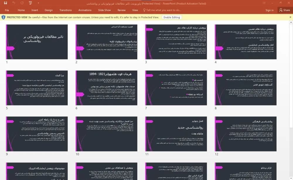 پاورپوینت تاثیر مطالعات فیزیولوژیکی بر روانشناسی – فصل سوم کتاب مشاوره و روان درمانی
