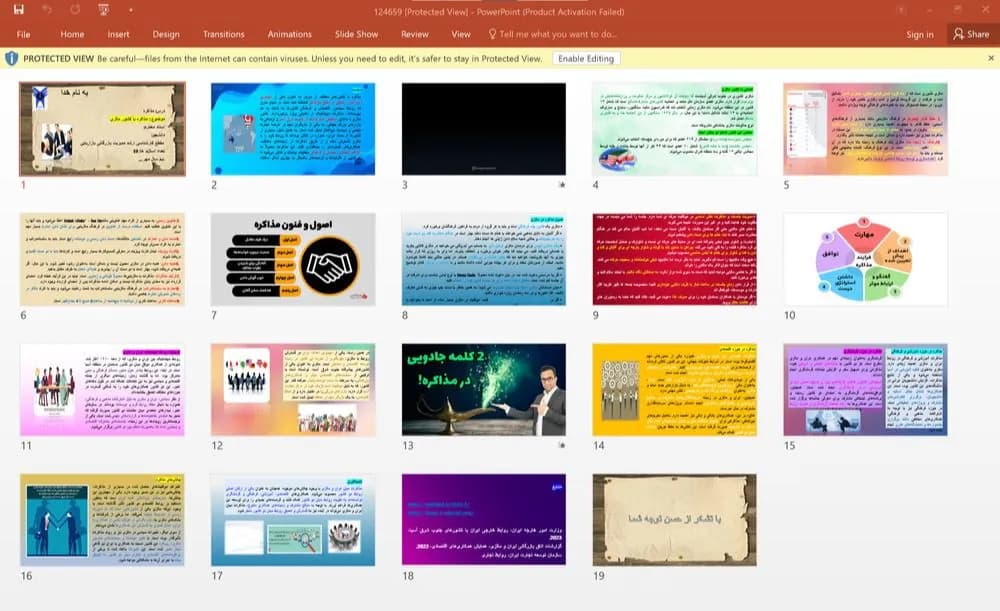 پاورپوینت مذاکره با کشور مالزی (درس: مذاکره)