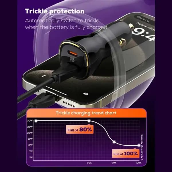 شارژر فندکی فست شارژ 60 وات تایپ‌سی الدینیو مدل LDNIO C104 — تصویر ۴
