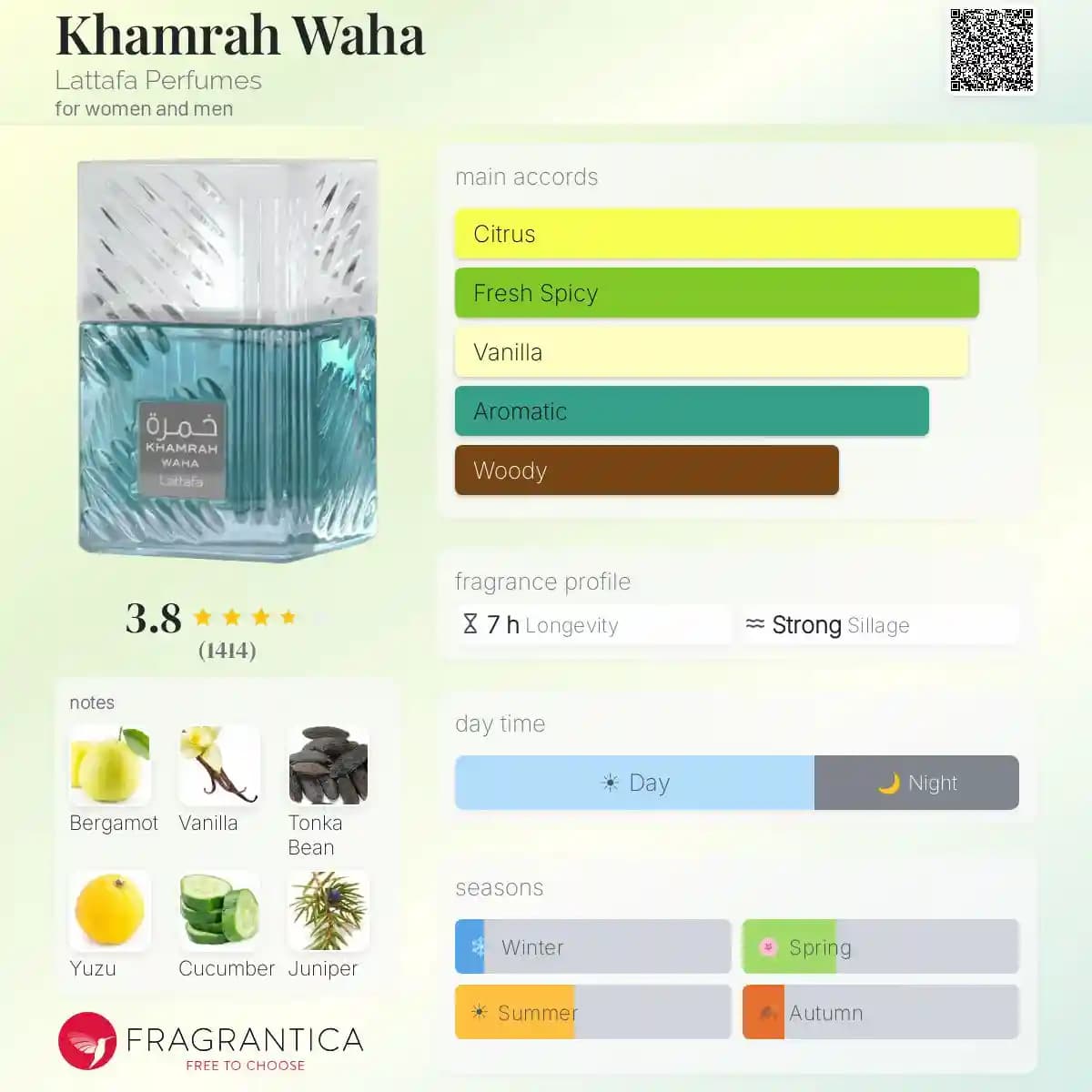 ادکلن خمره واها لطافه حجم 100 میلی لیتر اورجینال | Lattafa Khamrah Waha — تصویر ۲