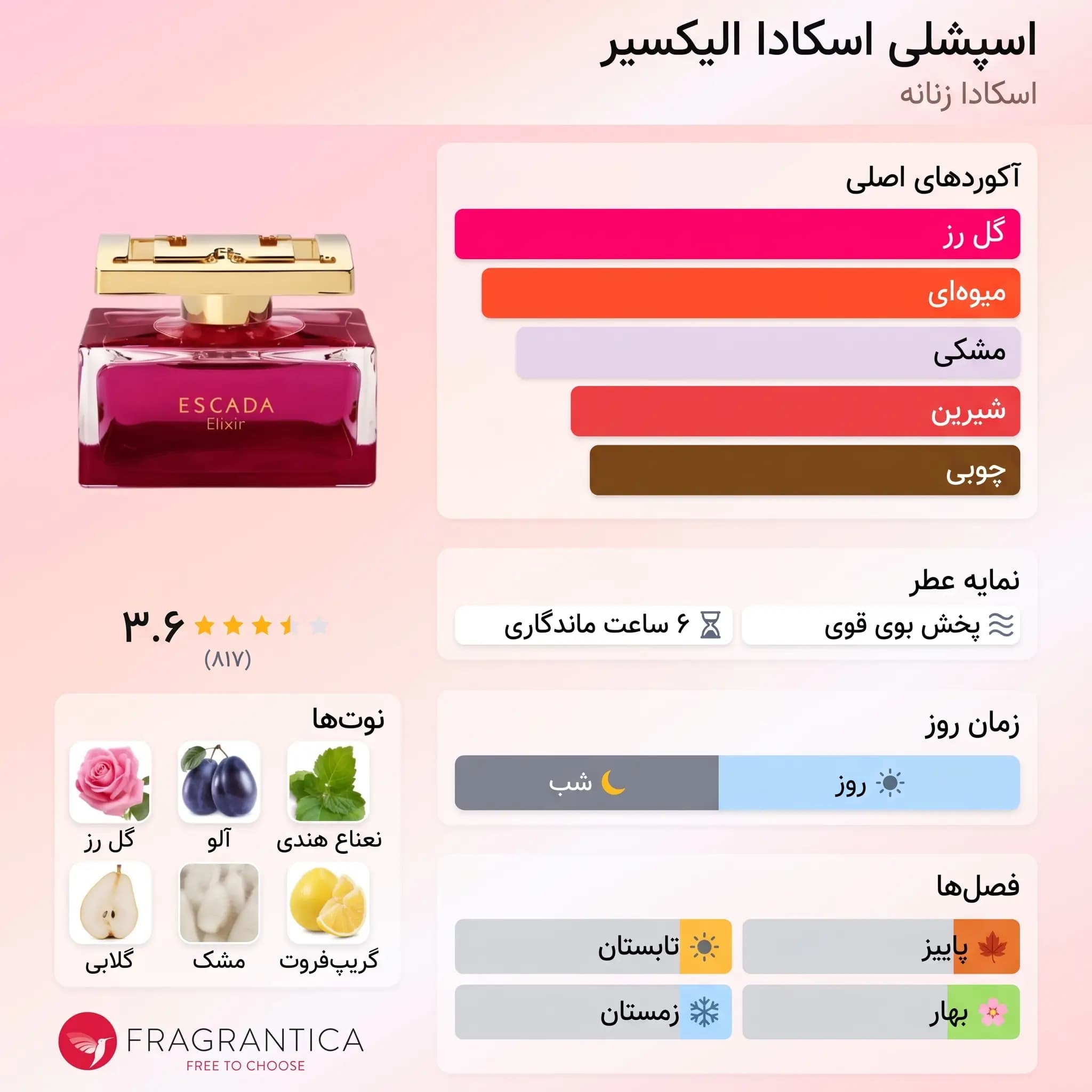 عطر ادکلن اسکادا اسپشیالی الکسیر اصل | Escada Especially Escada Elixir — تصویر ۳