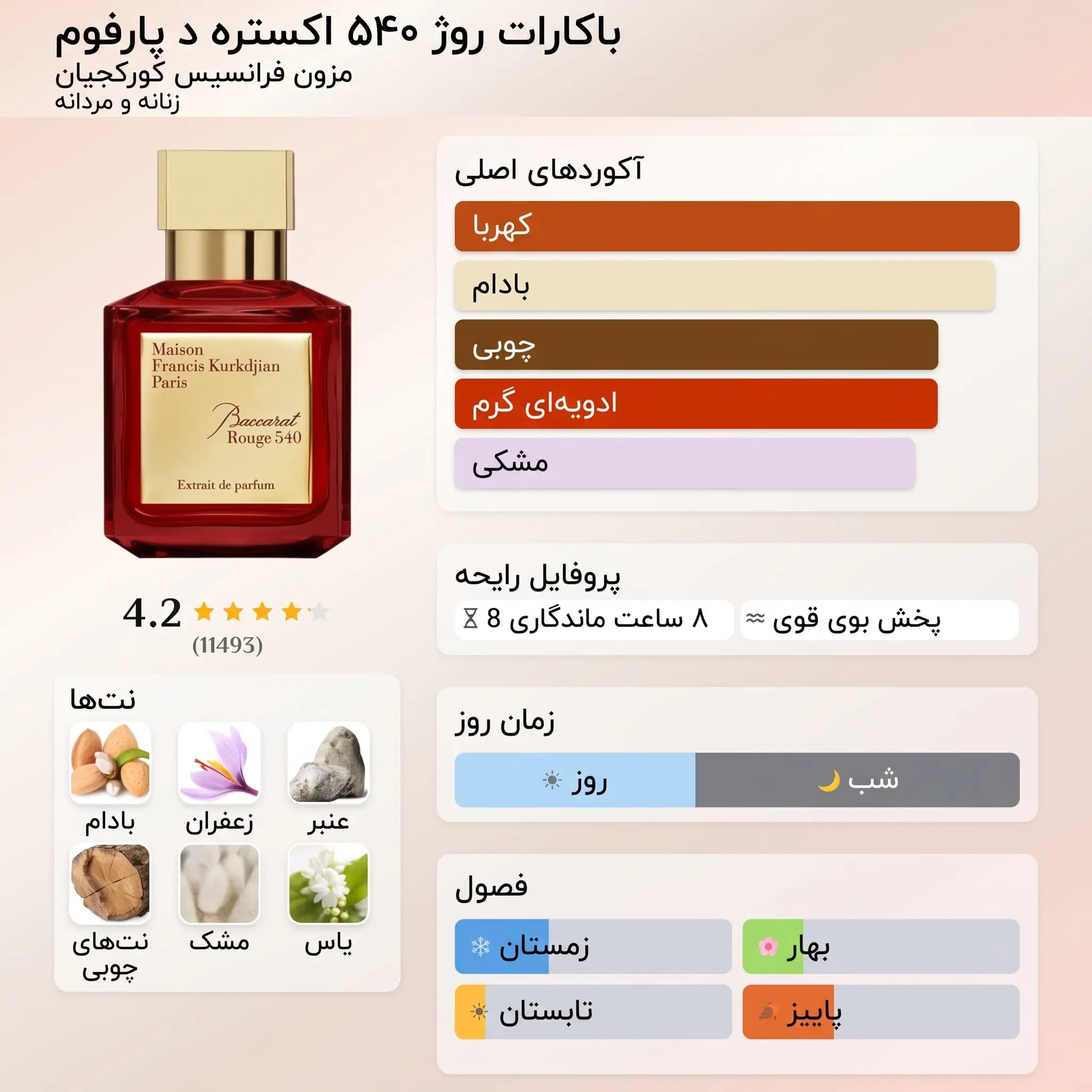 عطر ادکلن میسون فرانسیس کرکجان باکارات رژ ۵۴۰ اکسترکت د پرفیوم اصل | Maison Francis Kurkdjian Baccarat Rouge 540 Extrait de Parfum — تصویر ۳