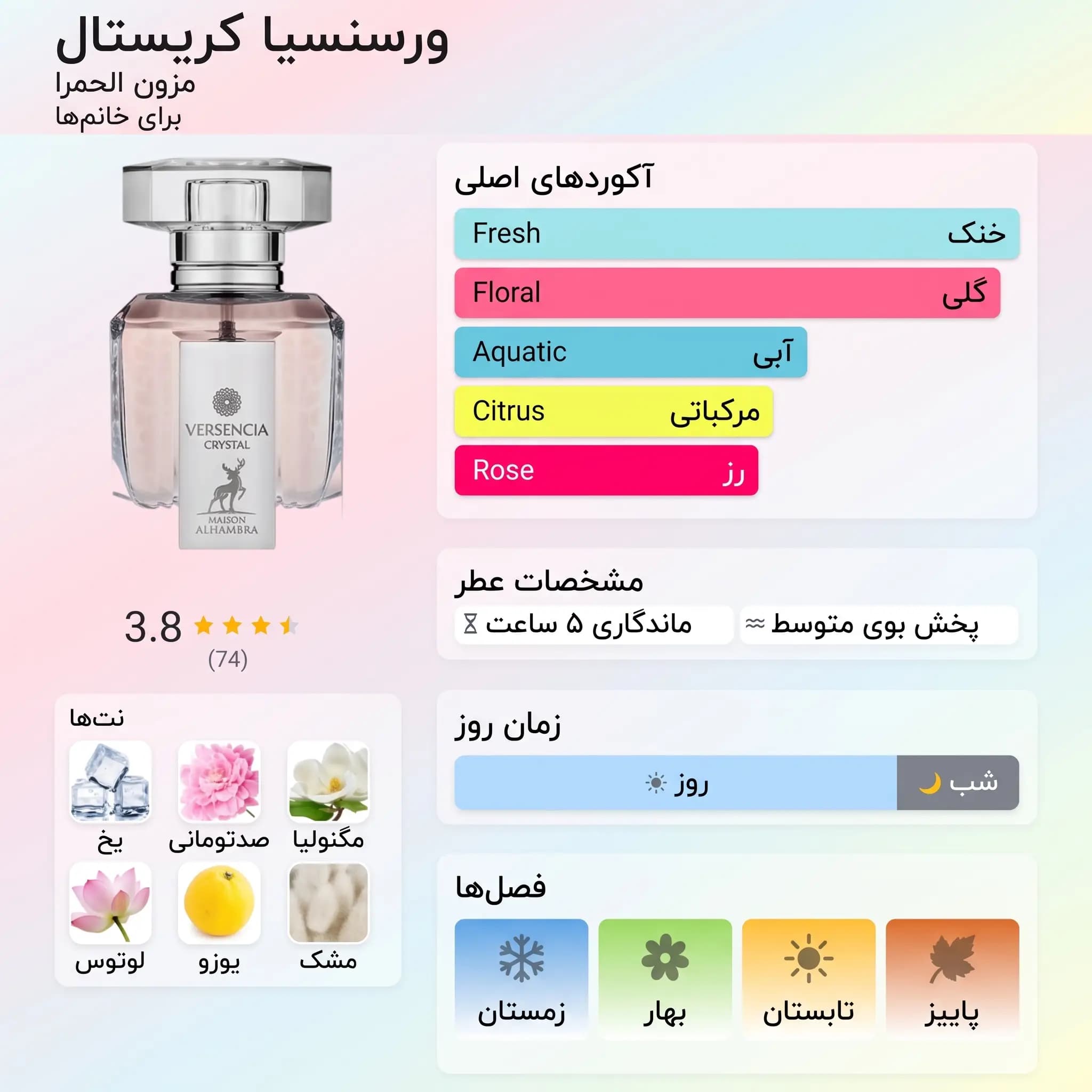 عطر ادکلن الحمبرا ورسنسیا کریستال (برایت کریستال صورتی) اصل | Maison Alhambra Versencia Crystal — تصویر ۳