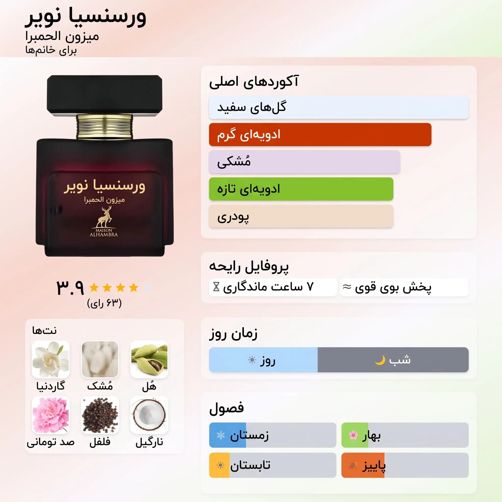عطر ادکلن الحمبرا ورسنسیا نویر (کریستال نویر مشکی) اصل | Maison Alhambra Versencia Noir — تصویر ۳