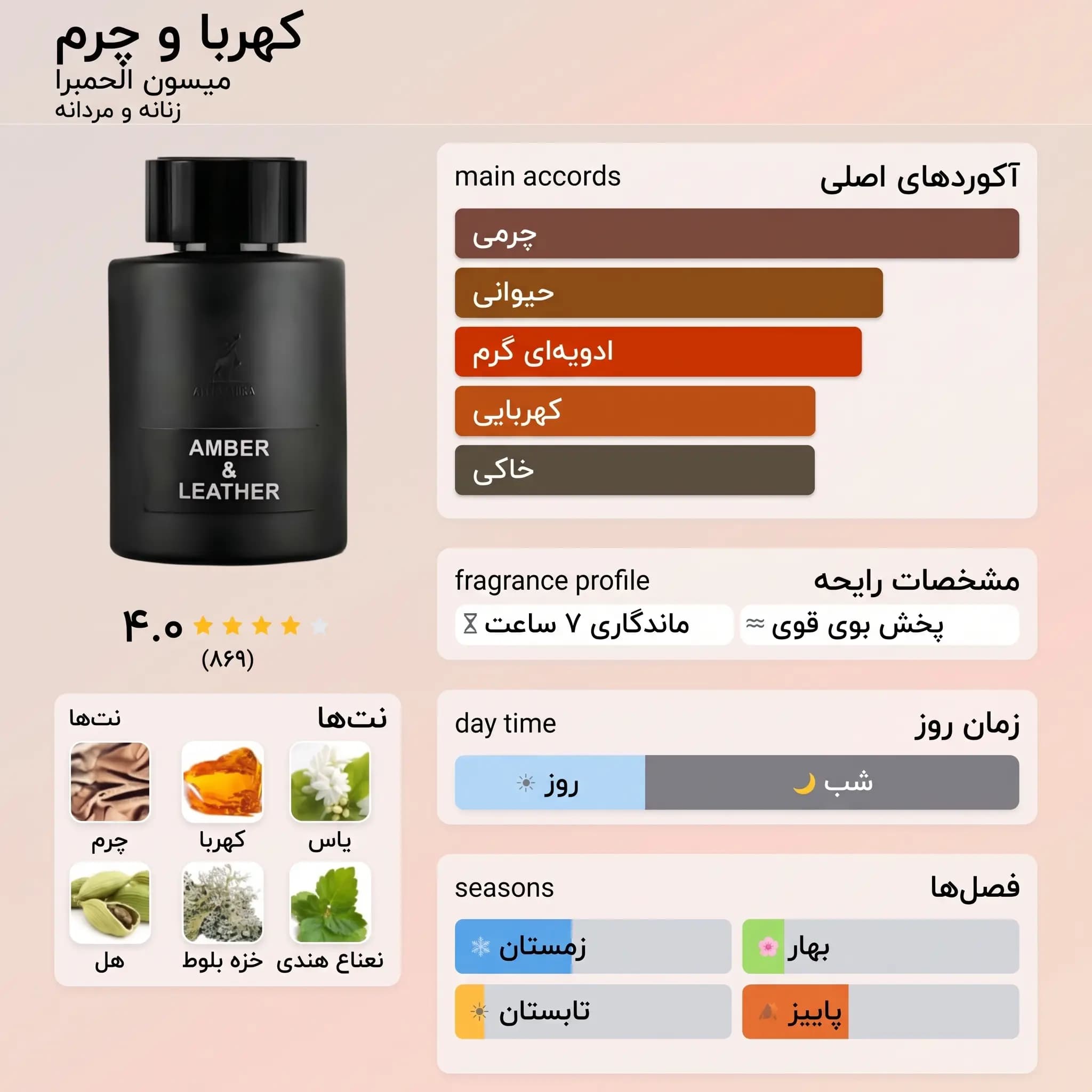 عطر ادکلن الحمبرا اوپولنس لدر ( امبر لدر) اصل | Maison Alhambra Amber Leather — تصویر ۳