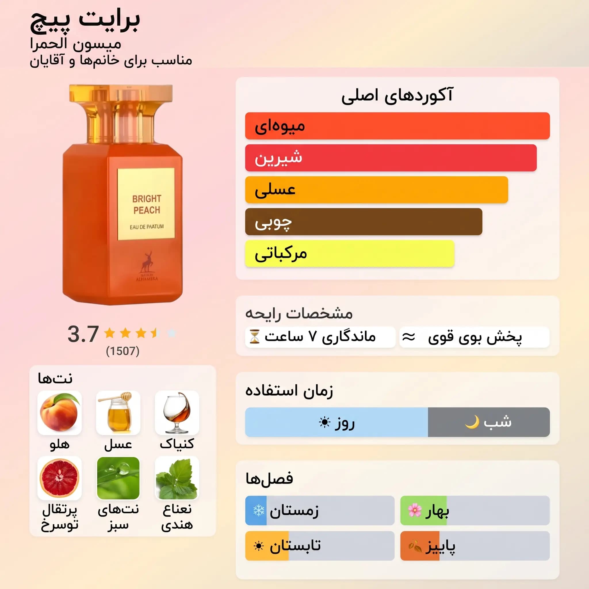 عطر ادکلن الحمبرا برایت پیچ (بیتر پیچ) | Maison Alhambra Bright Peach — تصویر ۳