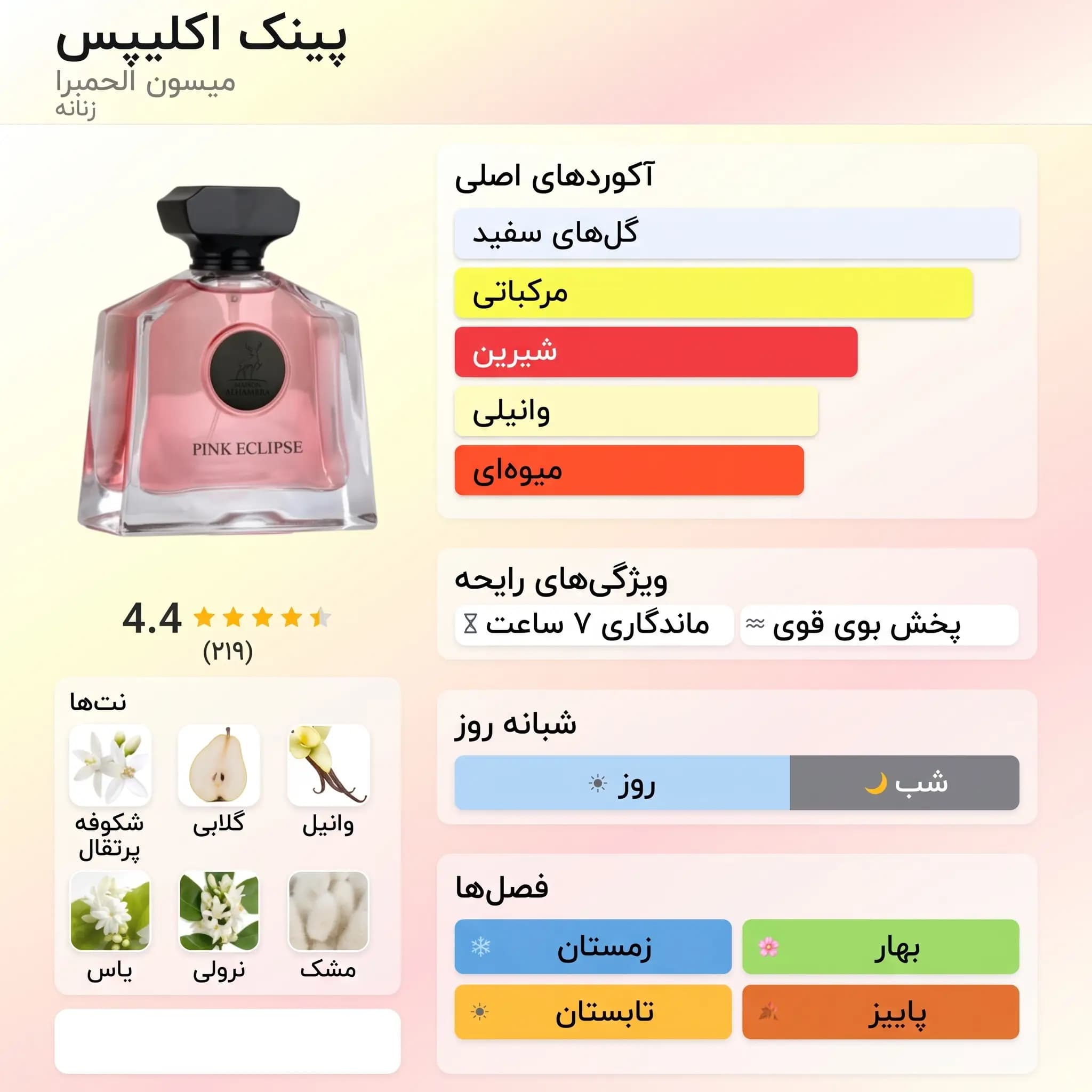عطر ادکلن الحمبرا پینک اکلیپس (پارادوکس) | Maison Alhambra Pink Eclipse — تصویر ۳