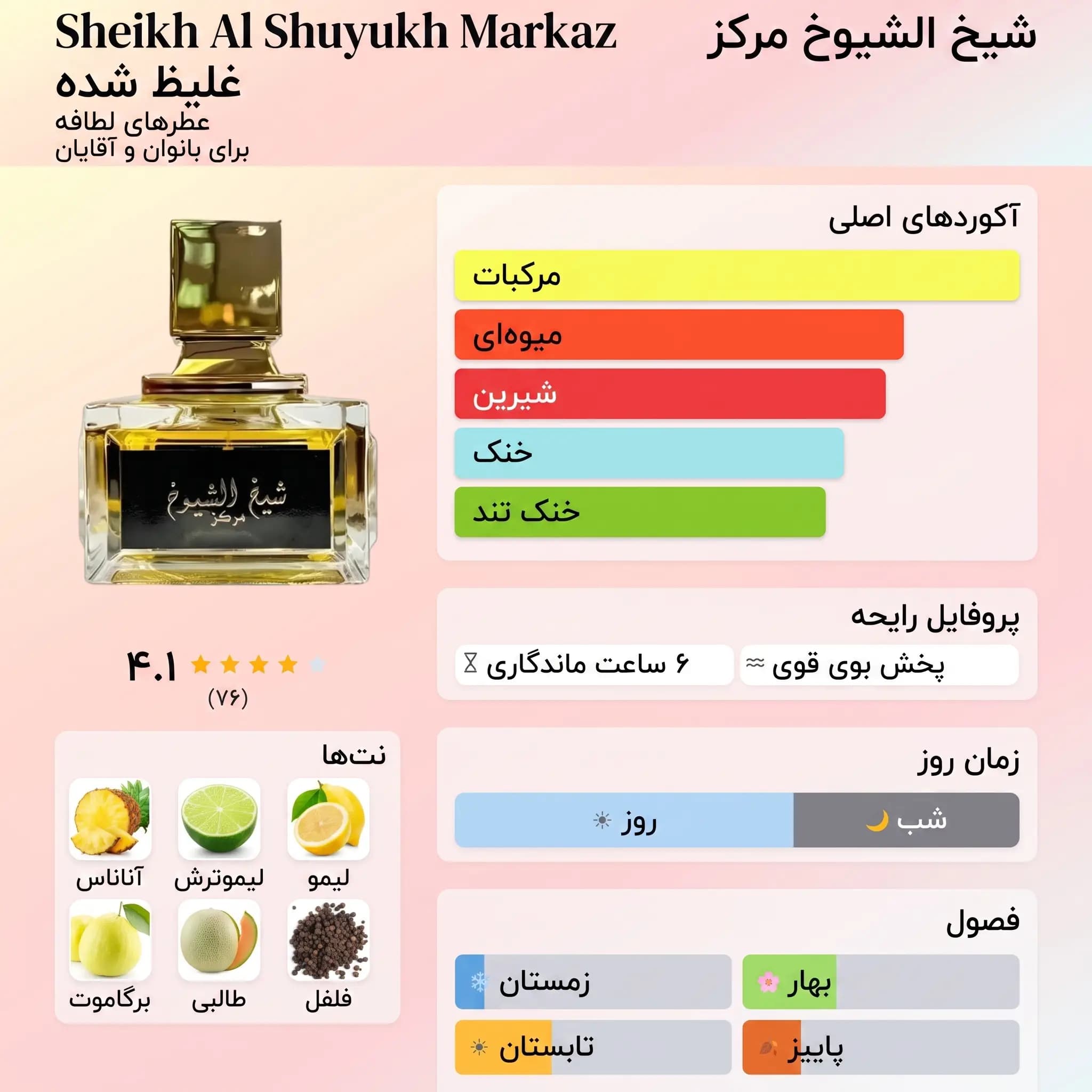 عطر ادکلن لطافه شیخ الشیوخ مرکز اصل | Lattafa Perfumes Sheikh Al Shuyukh Markaz Concentrated — تصویر ۳