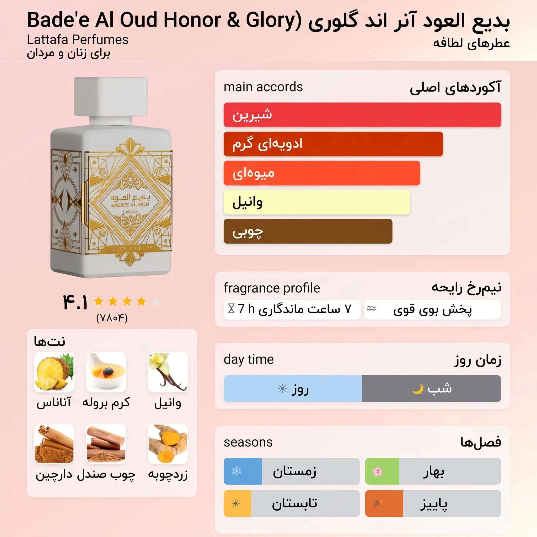 عطر ادکلن لطافه هانر اند گلوری اصل | Lattafa Perfumes Bade e Al Oud Honor Glory — تصویر ۳