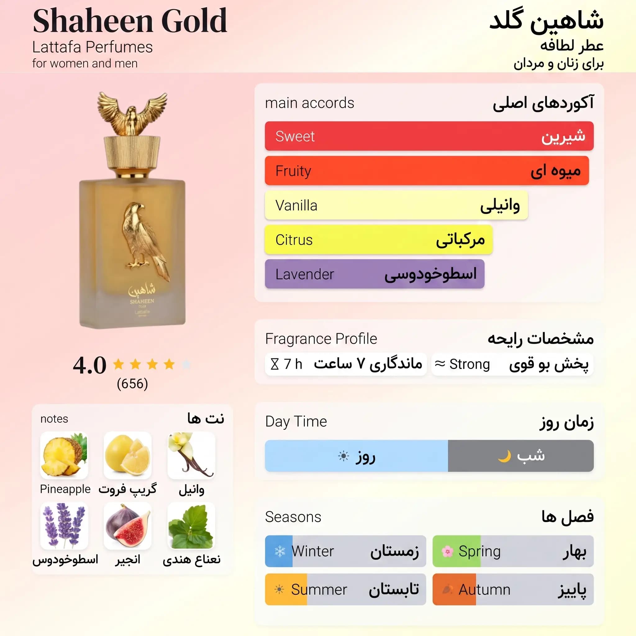 عطر ادکلن لطافه شاهین گلد اصل | Lattafa Perfumes Shaheen Gold — تصویر ۳