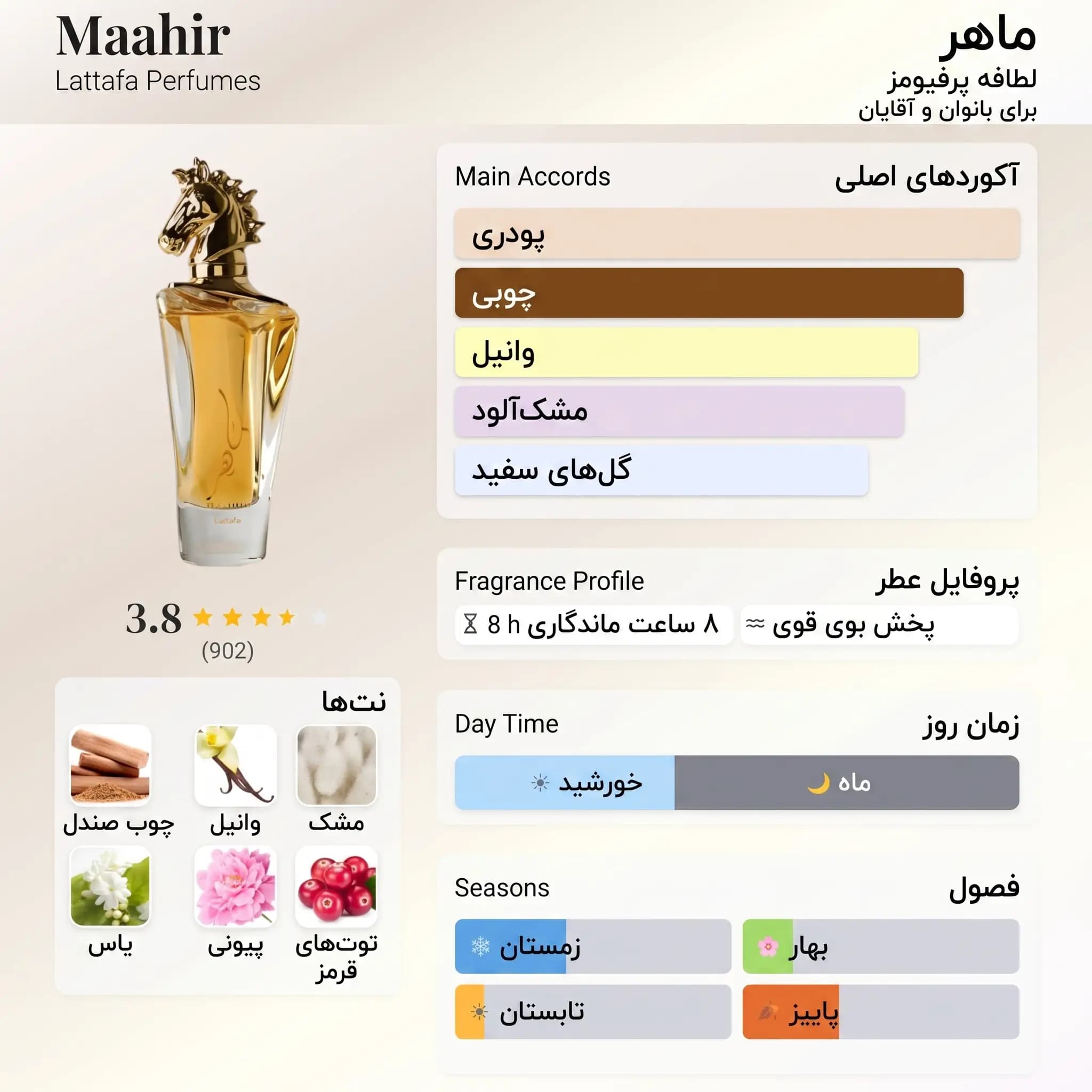 عطر ادکلن لطافه ماهر طلایی اصل | Lattafa Perfumes Maahir — تصویر ۳