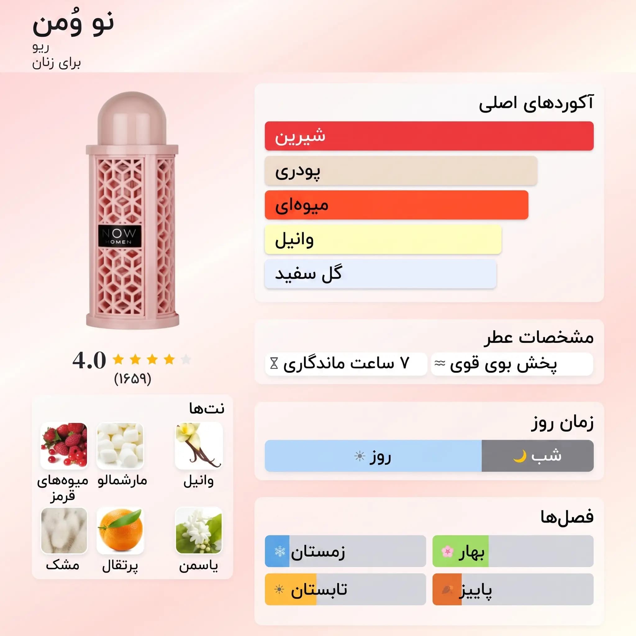 عطر ادکلن لطافه ریو نائو زنانه اصل | RAVE Now Women — تصویر ۳