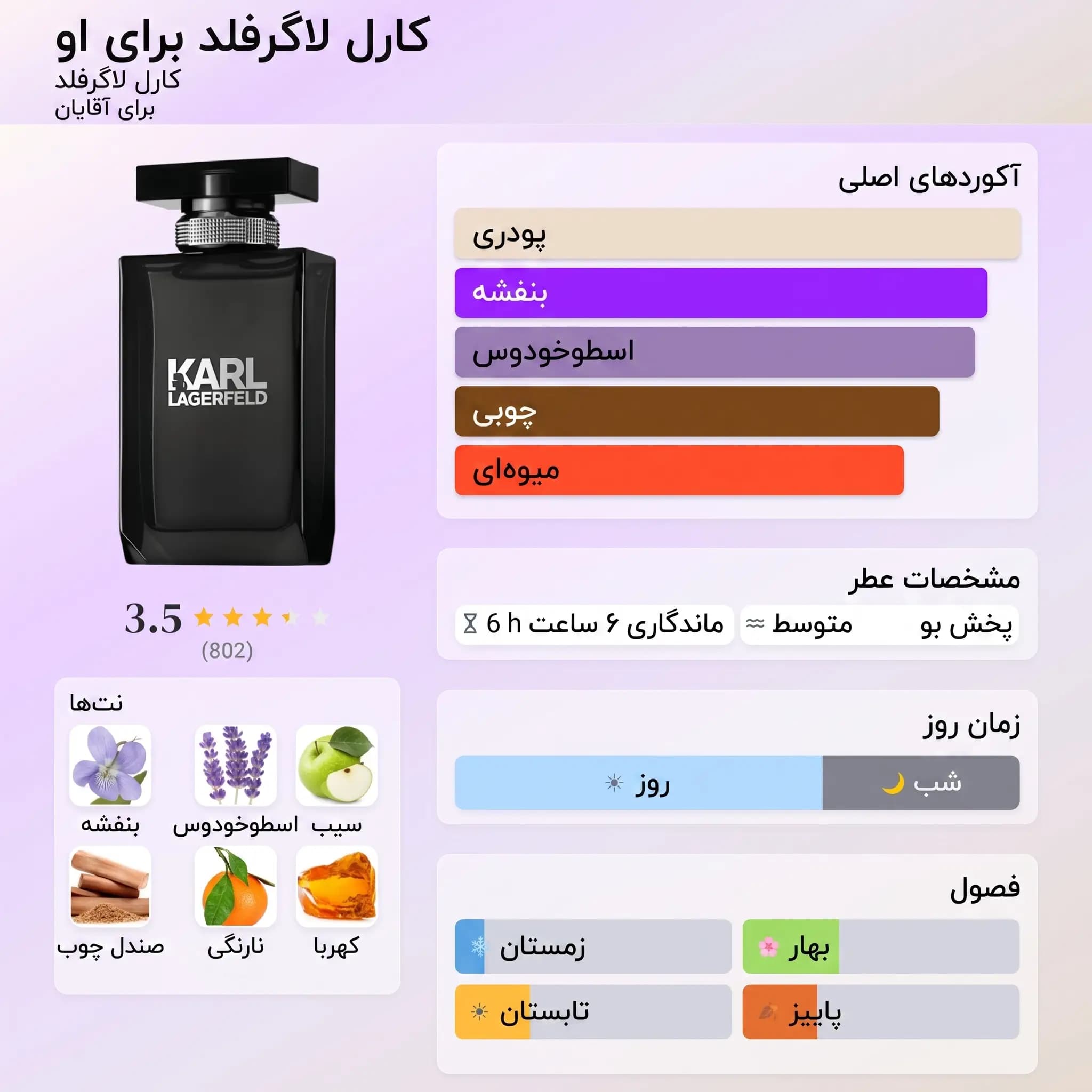 عطر ادکلن کارل لاگرفلد فور هیم اصل | Karl Lagerfeld Karl Lagerfeld for Him — تصویر ۳