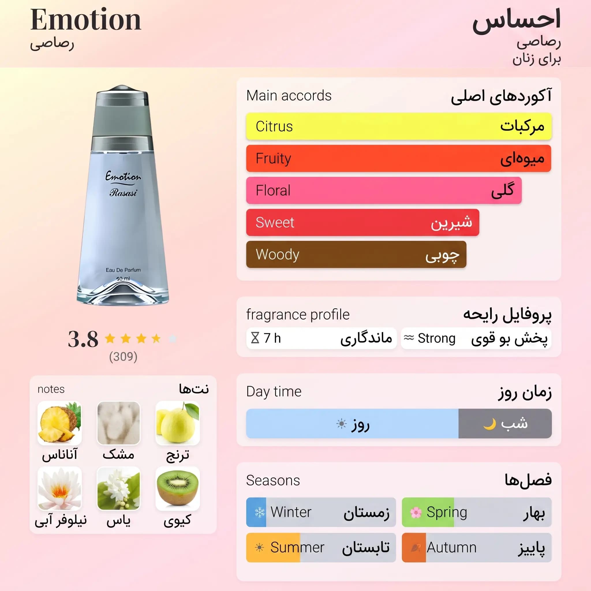 عطر ادکلن رصاصی ایموشن زنانه اصل | Rasasi Emotion — تصویر ۳