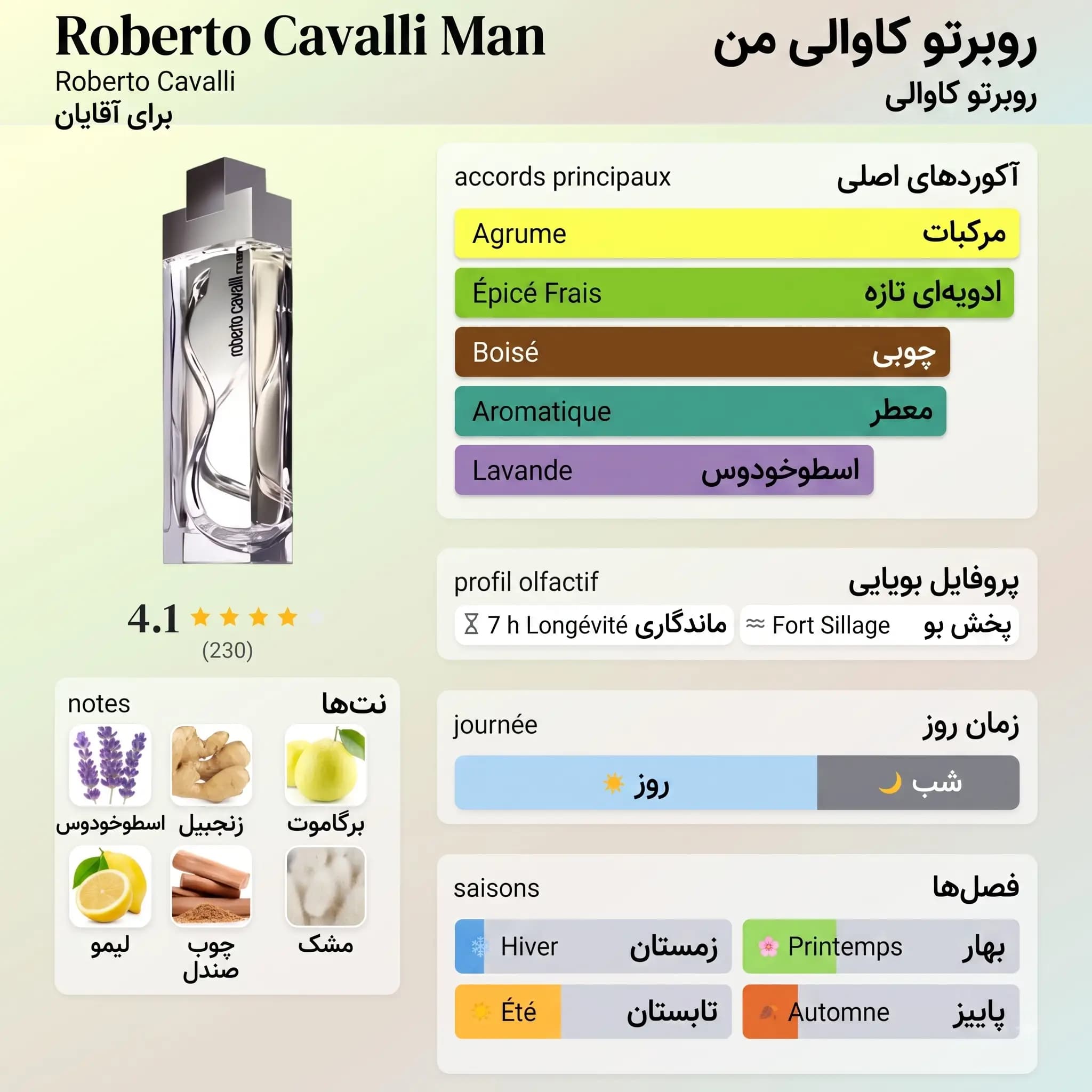 عطر ادکلن روبرتو کاوالی جاست کاوالی مردانه اصل | Roberto Cavalli Roberto Cavalli Man — تصویر ۳