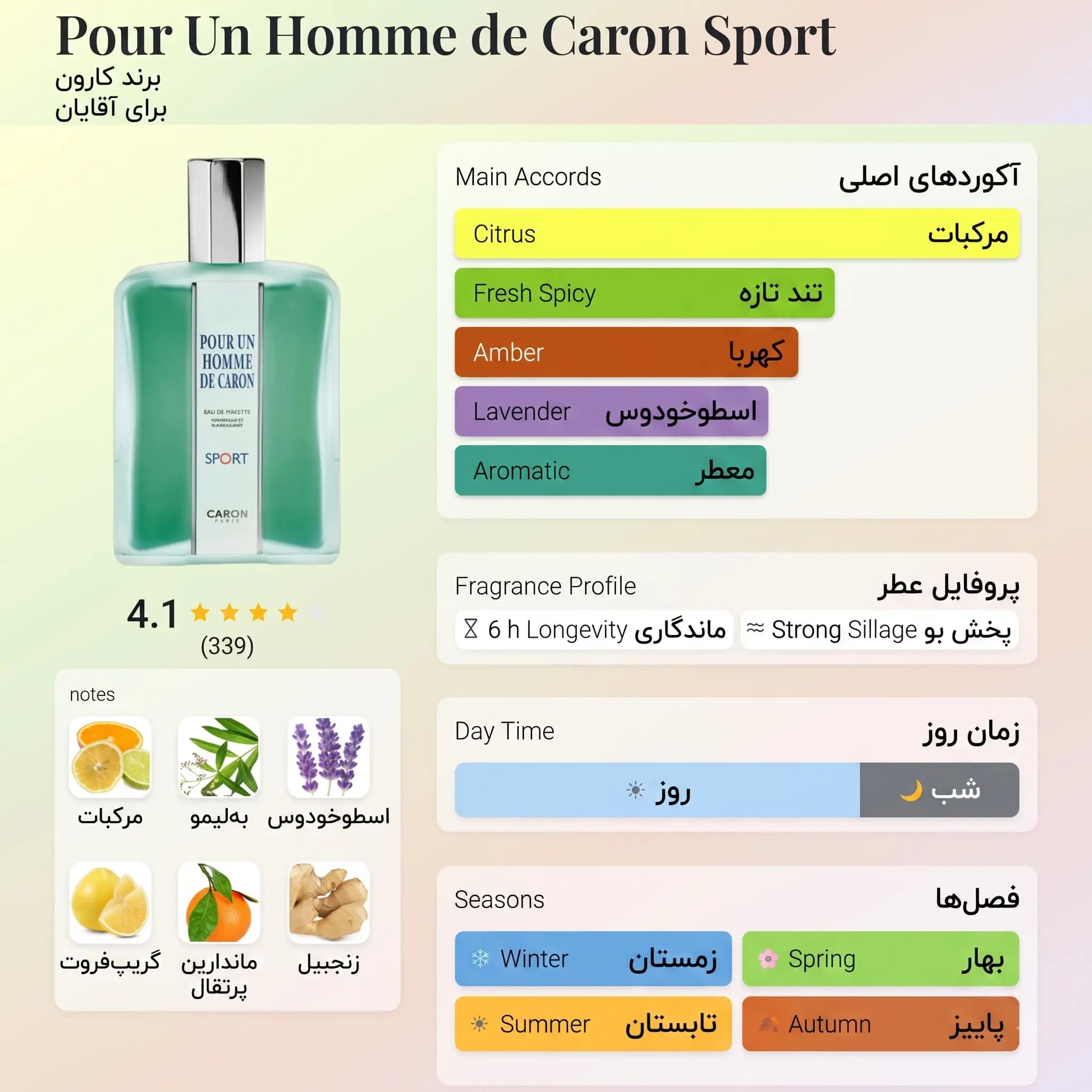 عطر ادکلن کارون عطر شاه اسپرت اصل | Caron Pour Un Homme de Caron Sport — تصویر ۵