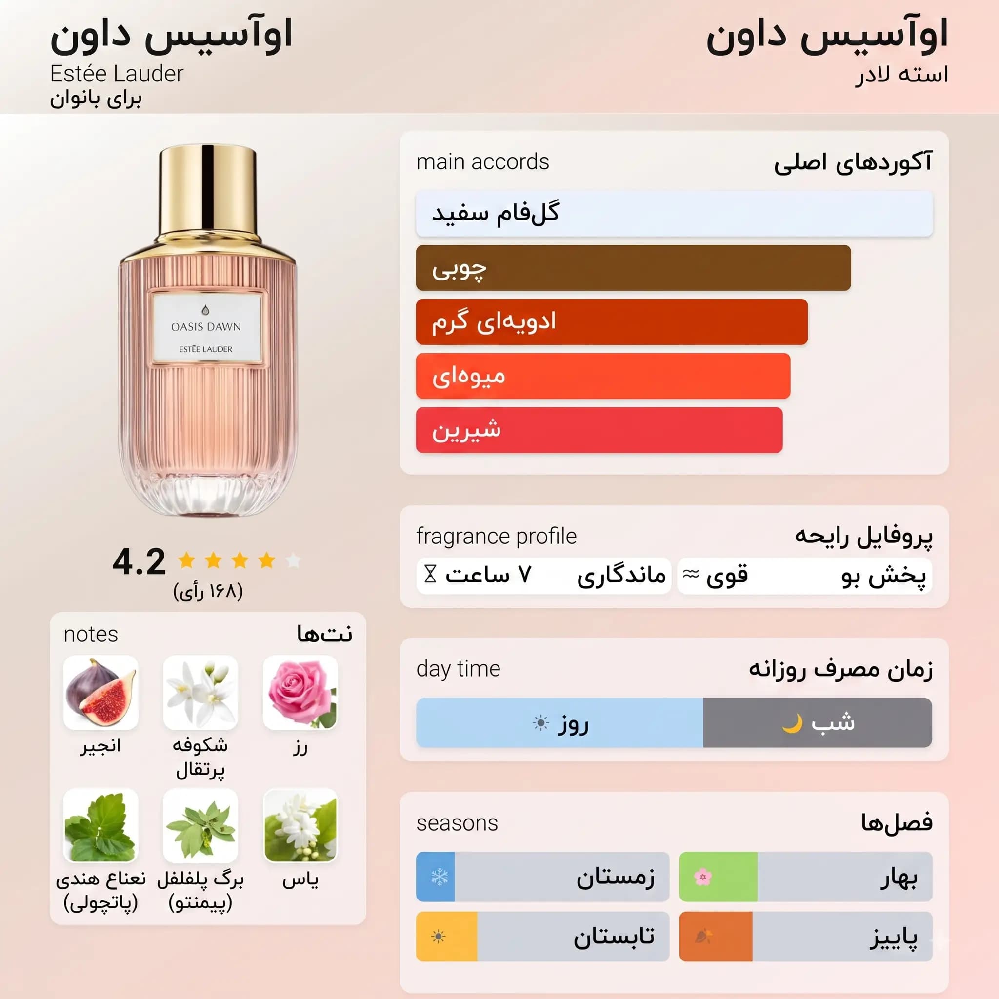 عطر ادکلن استی لودر اسیس داون اصل | Estee Lauder Oasis Dawn — تصویر ۳