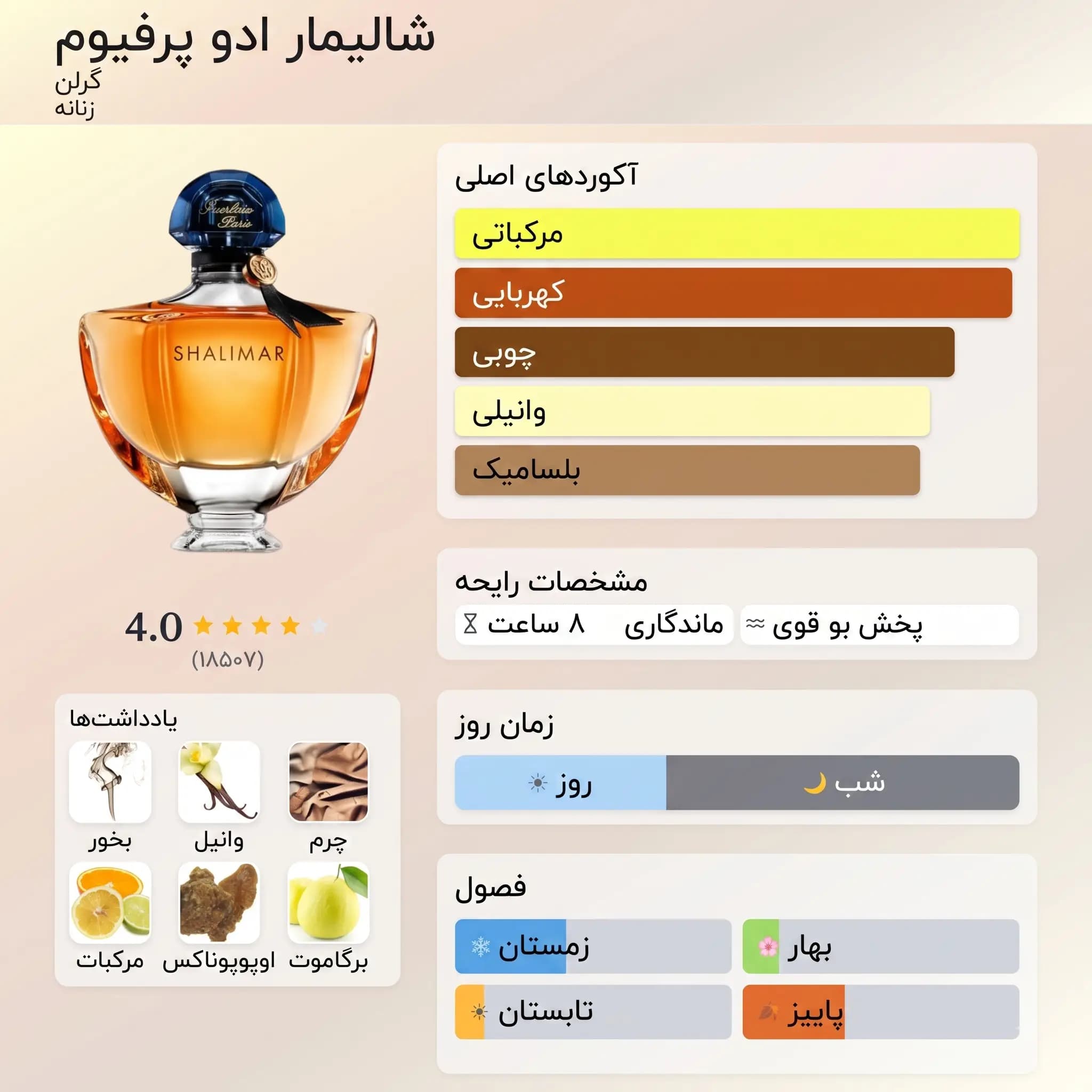 عطر ادکلن گرلن شالیمار ادو پرفیوم اصل | Guerlain Shalimar Eau de Parfum — تصویر ۳