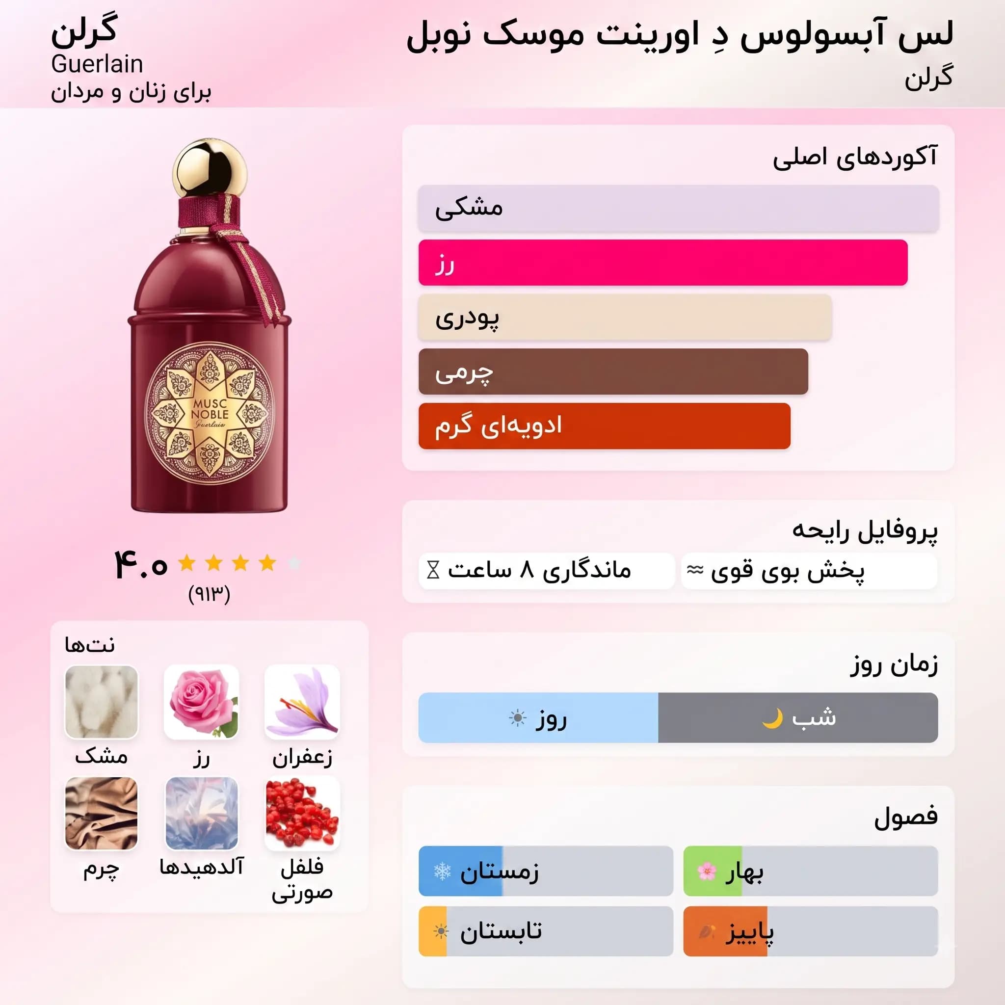 عطر ادکلن گرلن ماسک نوبل اصل | Guerlain Les Absolus d Orient Musc Noble — تصویر ۳