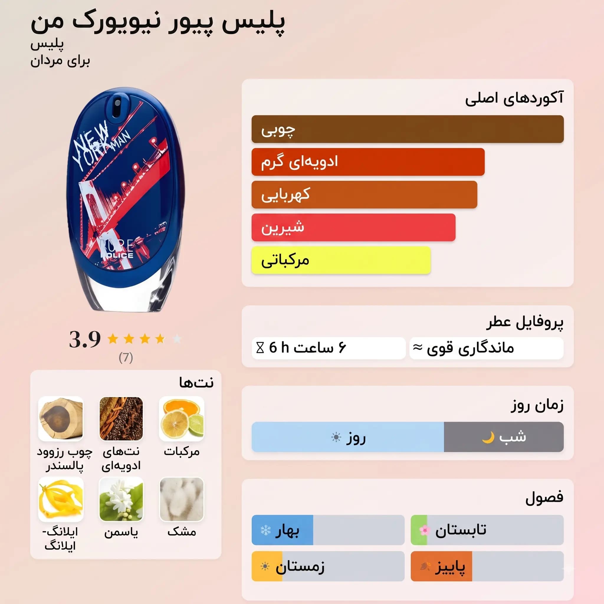 عطر ادکلن پلیس پیور نیویورک مردانه آبی اصل | Police Police Pure New York Man — تصویر ۳