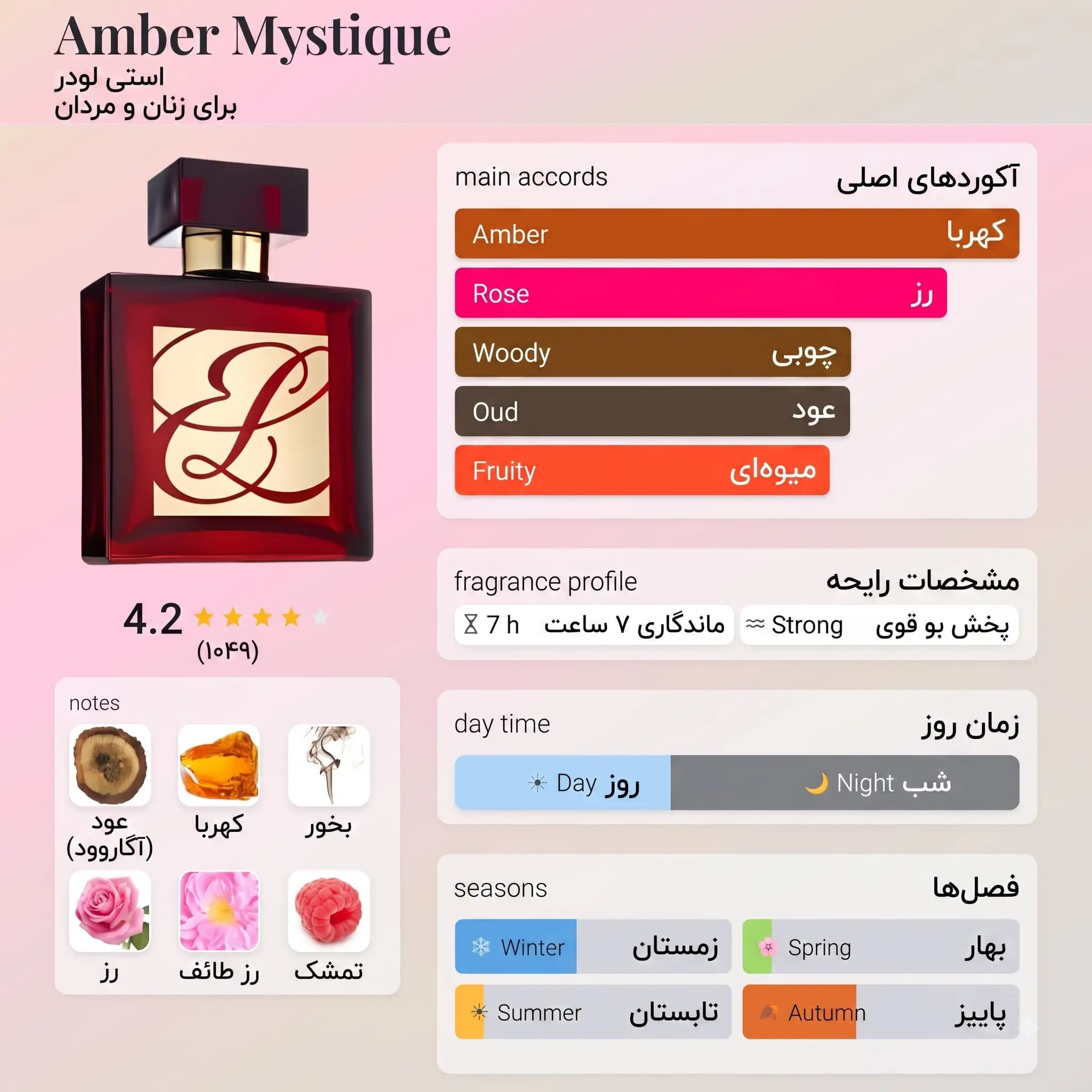 عطر ادکلن استی لودر امبر میستیک اصل | Estee Lauder Amber Mystique — تصویر ۳