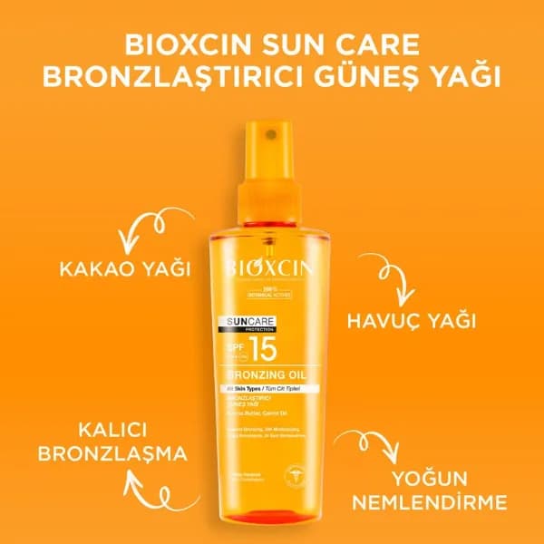 اسپری ضدآفتاب بیوکسین | +SPF50 — تصویر ۲