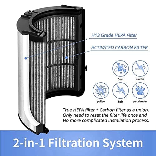 فیلتر تصفیه هوا مناسب دستگاه دایسون مدل های Dyson TP09 HP09 TP07 HP07 TP06 HP06 PH03 PH02 PH01, H13 ( ارسال 10 الی 15 روز ) — تصویر ۳