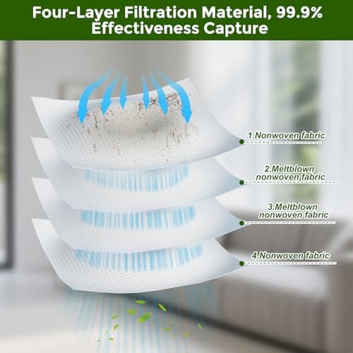 پاکت جارو رباتیک مناسب دریم مدل Dreame X30/X40/X50 Ultra Complete, L10s Pro Ultra Heat/L10s Ultra Gen 2, X40/X50 Master, L40/L50 Ultra, Mova E30 Ultra ( ارسال 10 الی 15 روز کاری) — تصویر ۶
