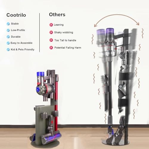 استند جارو شارژی مناسب دایسون مدل های Dyson V7 V8 V10 V11 V12 V15 ( ارسال 10 الی 15 روز کاری ) — تصویر ۳