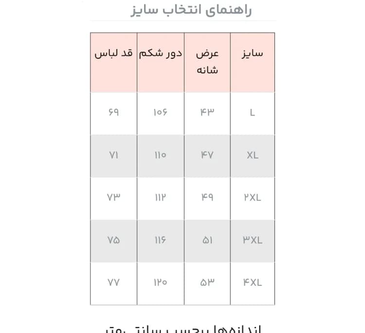 کاپشن مردانه مدل پنبه دوزی کد 137 رنگ سرمه ای — تصویر ۵