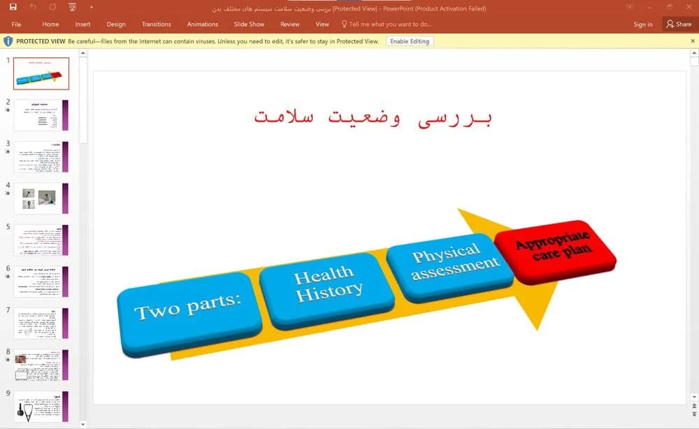 پاورپوینت بررسی وضعیت سلامت سیستم های مختلف بدن