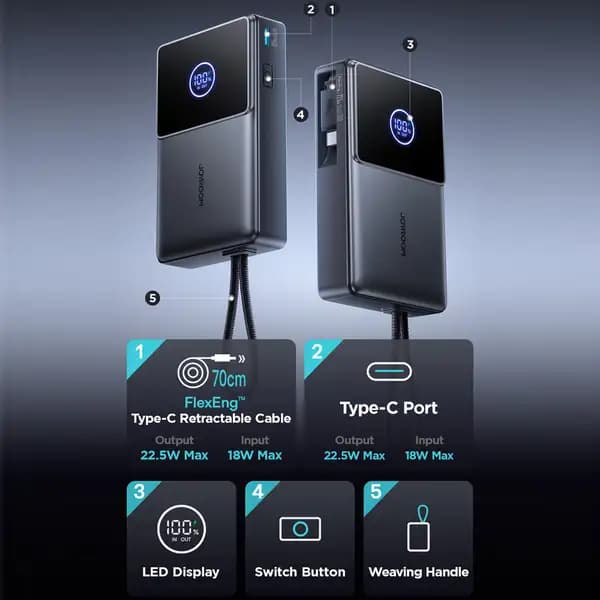 پاوربانک 10000 هزار 22.5 وات با کابل جویروم مدل Joyroom JR-PR1 — تصویر ۴