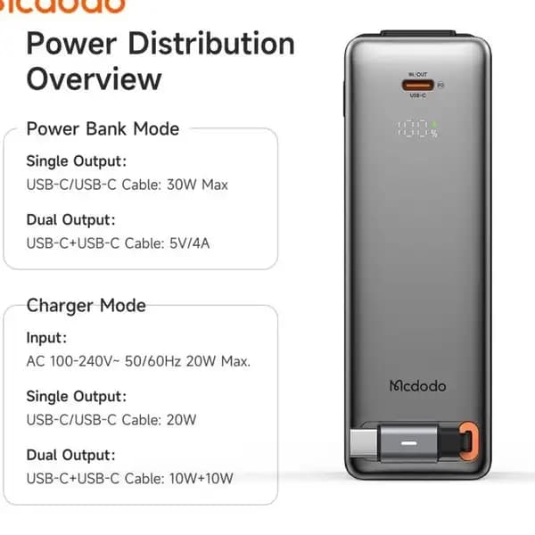 پاوربانک ۱۰۰۰۰ هزار و شارژر دیواری ۳۰ وات مک دودو مدل Mcdodo FreeGo 3-in-1 10000mAh 30W MC-3181 — تصویر ۶