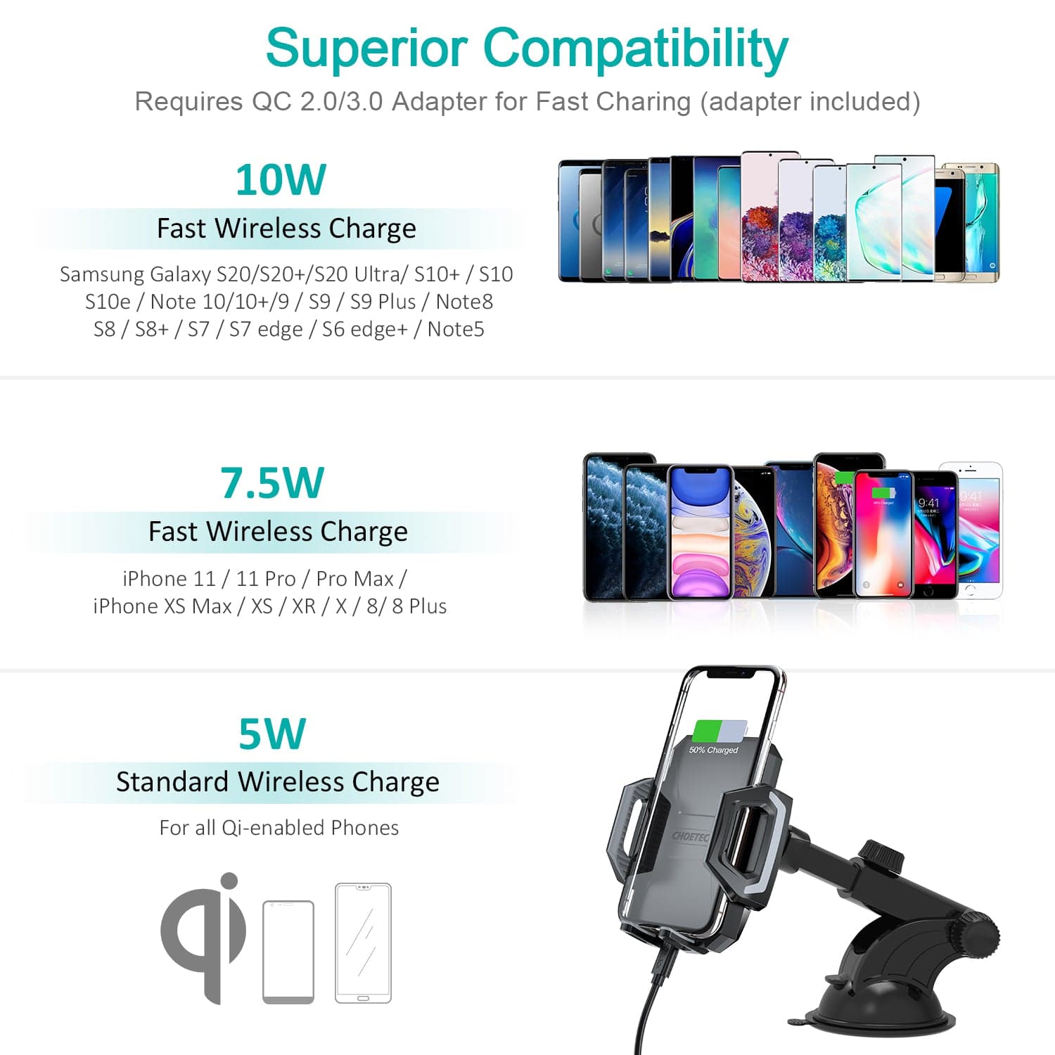 هولدر وایرلس CHOETECH چویتِک 10 وات شارژ سریع مدل T521-S — تصویر ۵