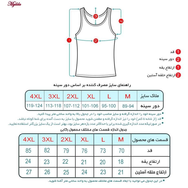 زیرپوش رکابی مردانه برهان تن پوش خردلی کد 1003 بسته 4 عددی — تصویر ۵