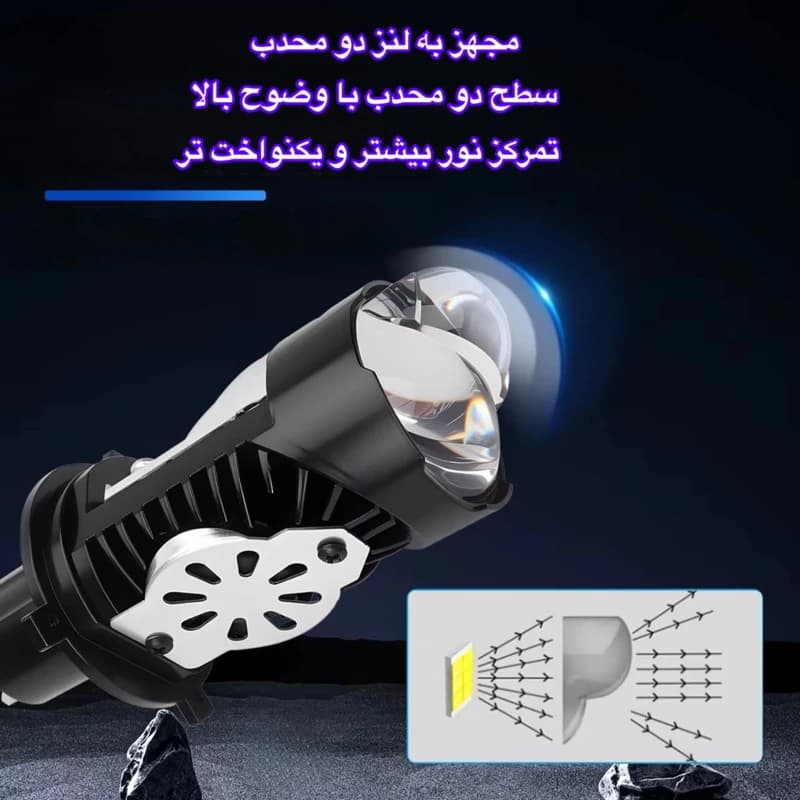 لامپ هدلایت لنز دار پایه H4 نور سفید 6000k بسته تک عددی — تصویر ۵