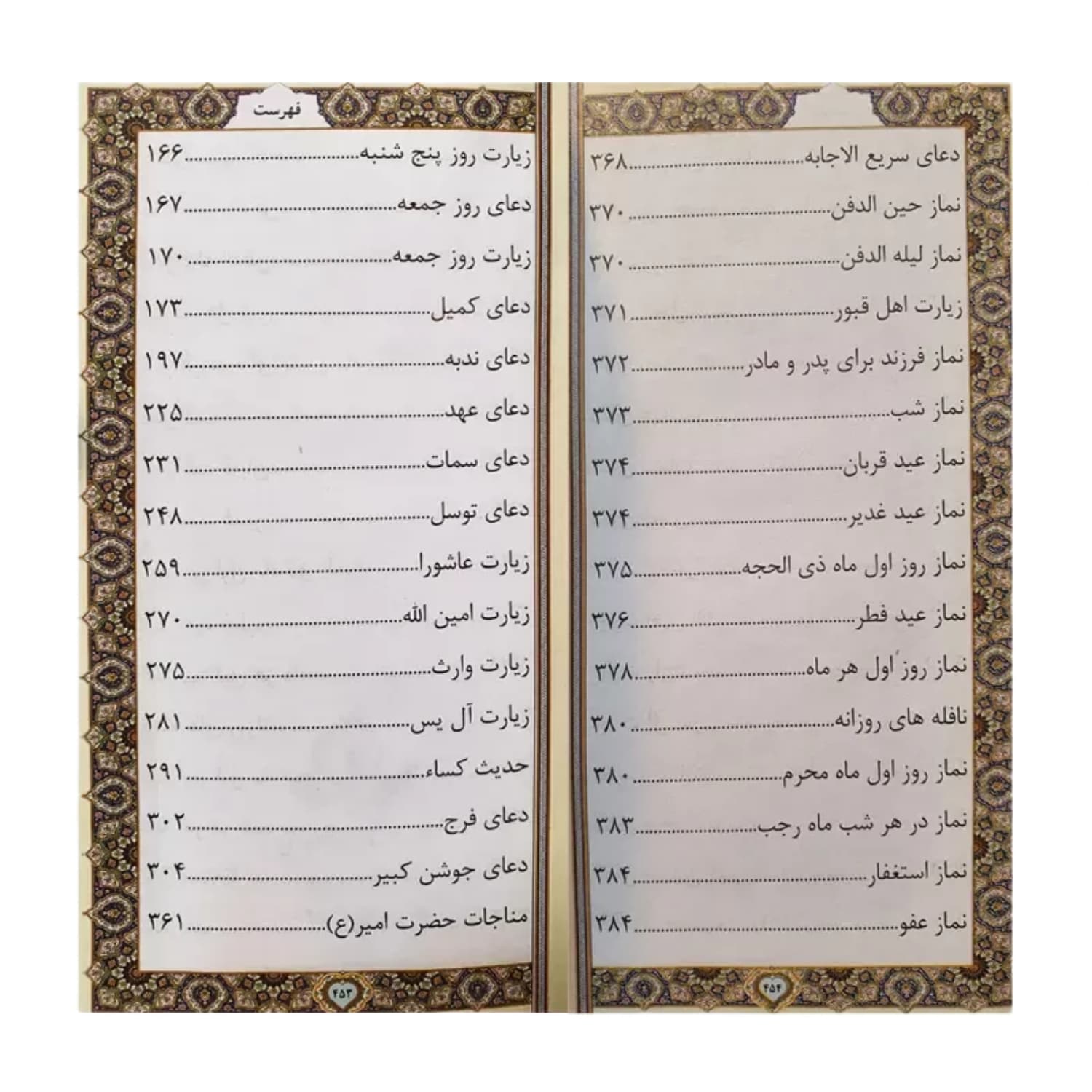 منتخب مفاتیح پالتویی ترمو قابدار برشی کد 121874 — تصویر ۶