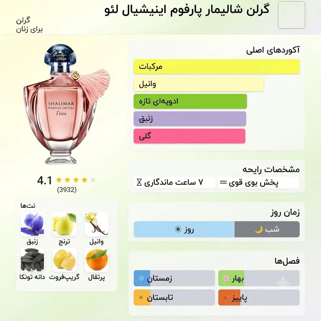 عطر ادکلن گرلن شالیمار پارفوم اینیشیال لئو اصل | Guerlain Guerlain Shalimar Parfum Initial L Eau — تصویر ۳