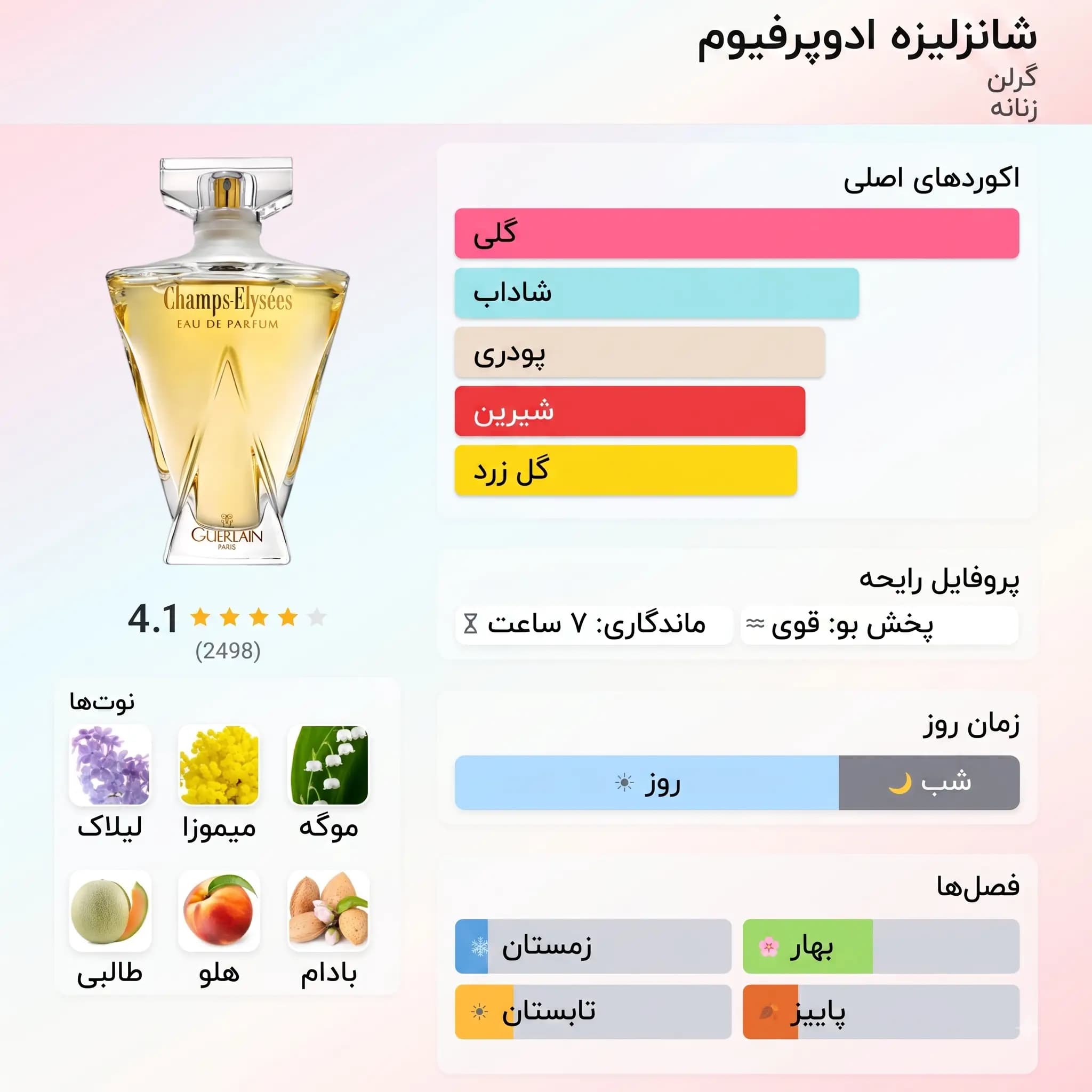 عطر ادکلن گرلن شانزه لیزه اصل | Guerlain Champs Elysees Eau de Parfum — تصویر ۸