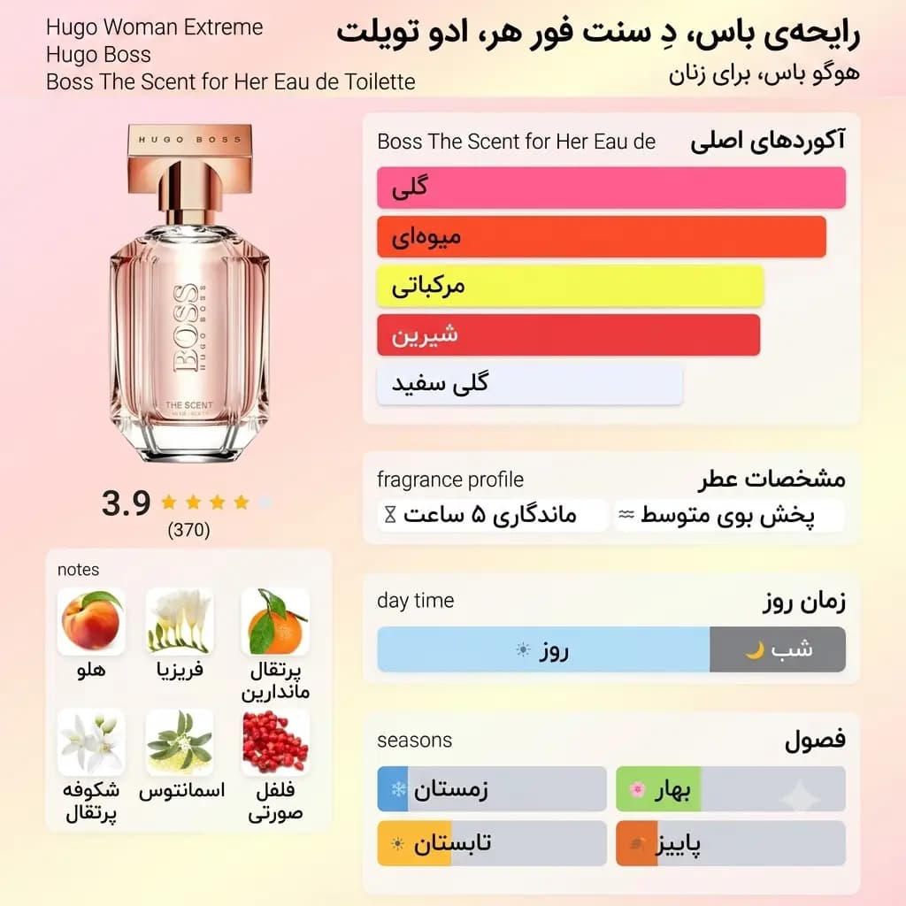 عطر ادکلن هوگو باس د سنت فور هر اصل | Hugo Boss Boss The Scent For Her — تصویر ۵