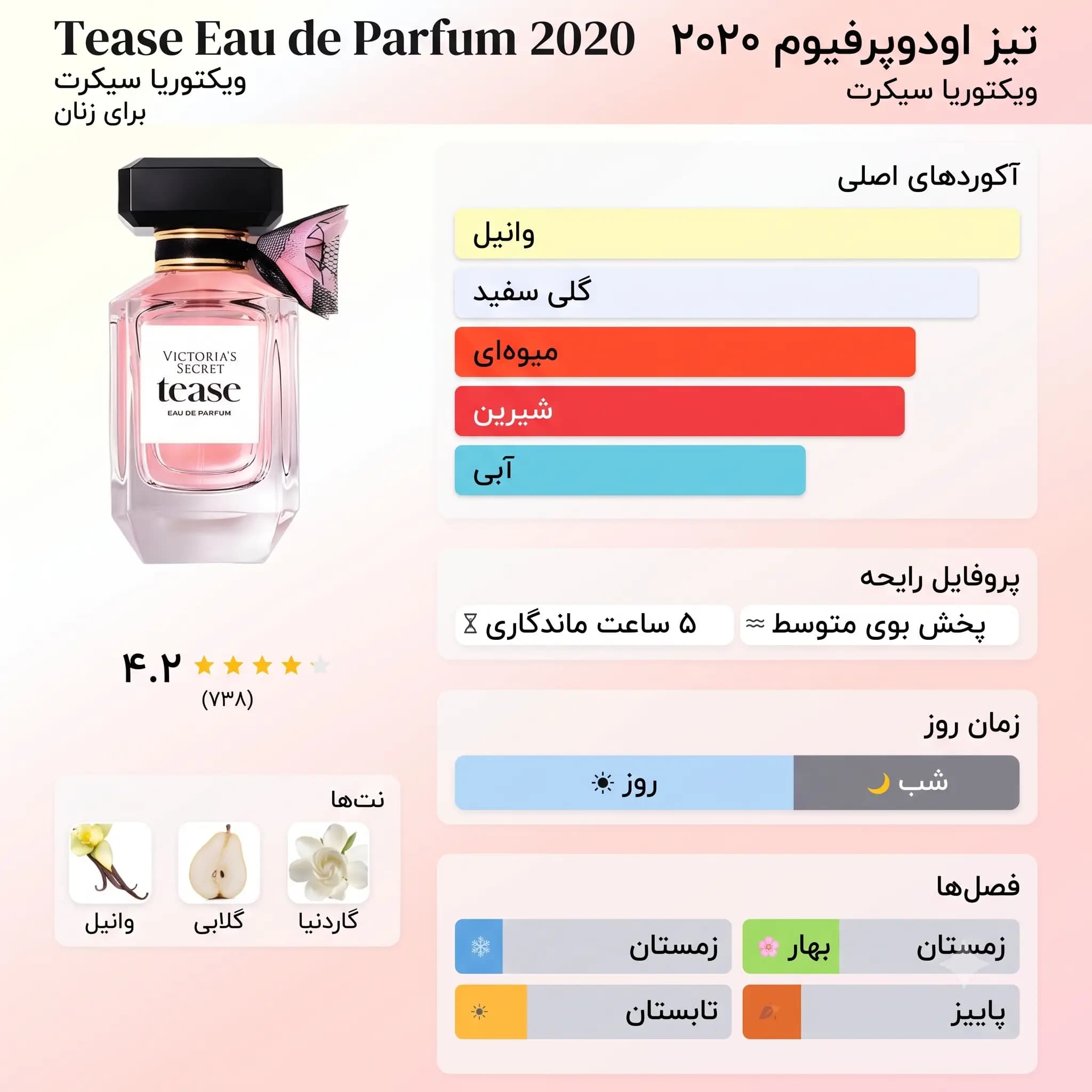 عطر ادکلن هوگو باس هوگو وومن اکستریم اصل | Hugo Boss Hugo Woman Extreme — تصویر ۳