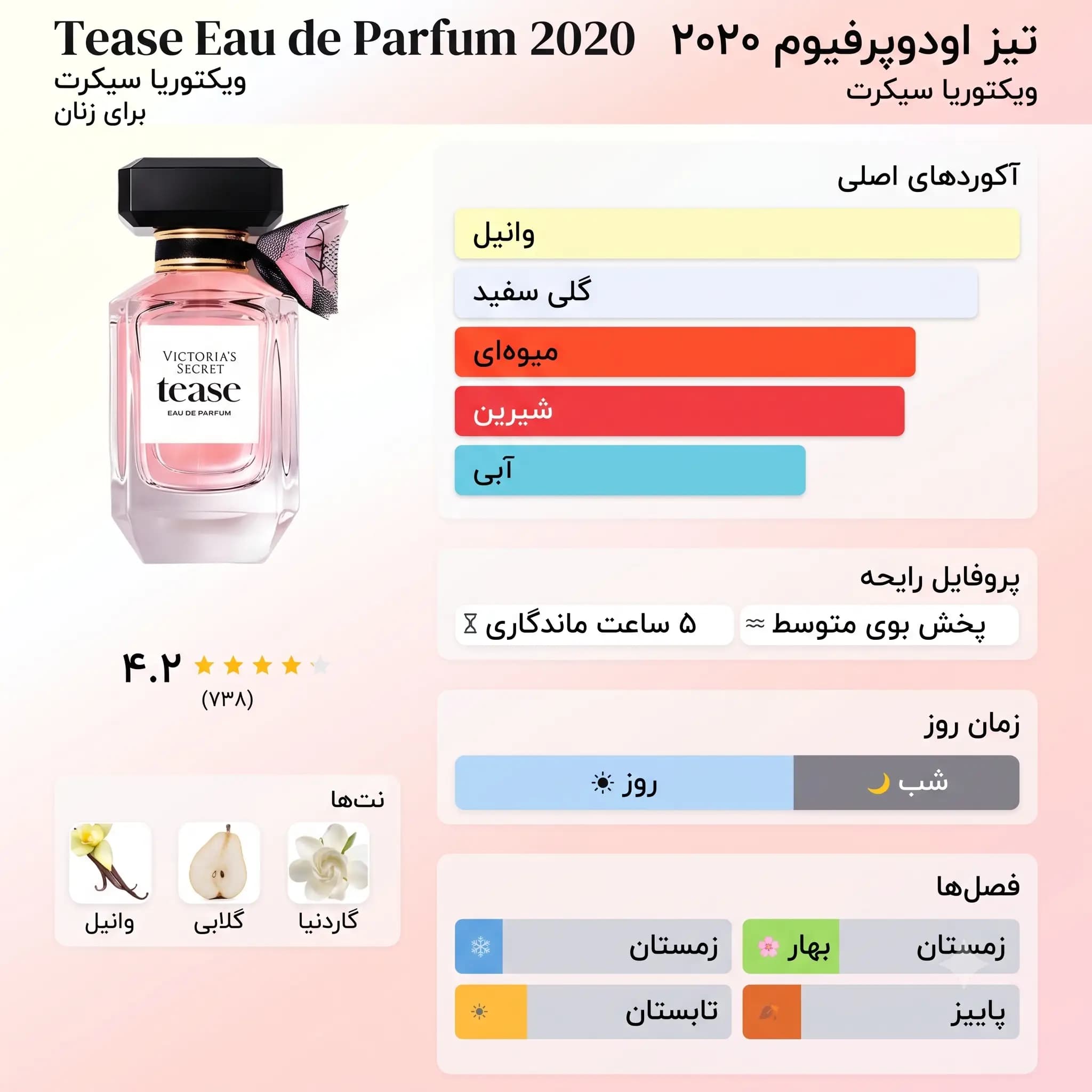 عطر ادکلن پاکو رابان اولتراوایولت زنانه اصل | Paco Rabanne Ultraviolet — تصویر ۳