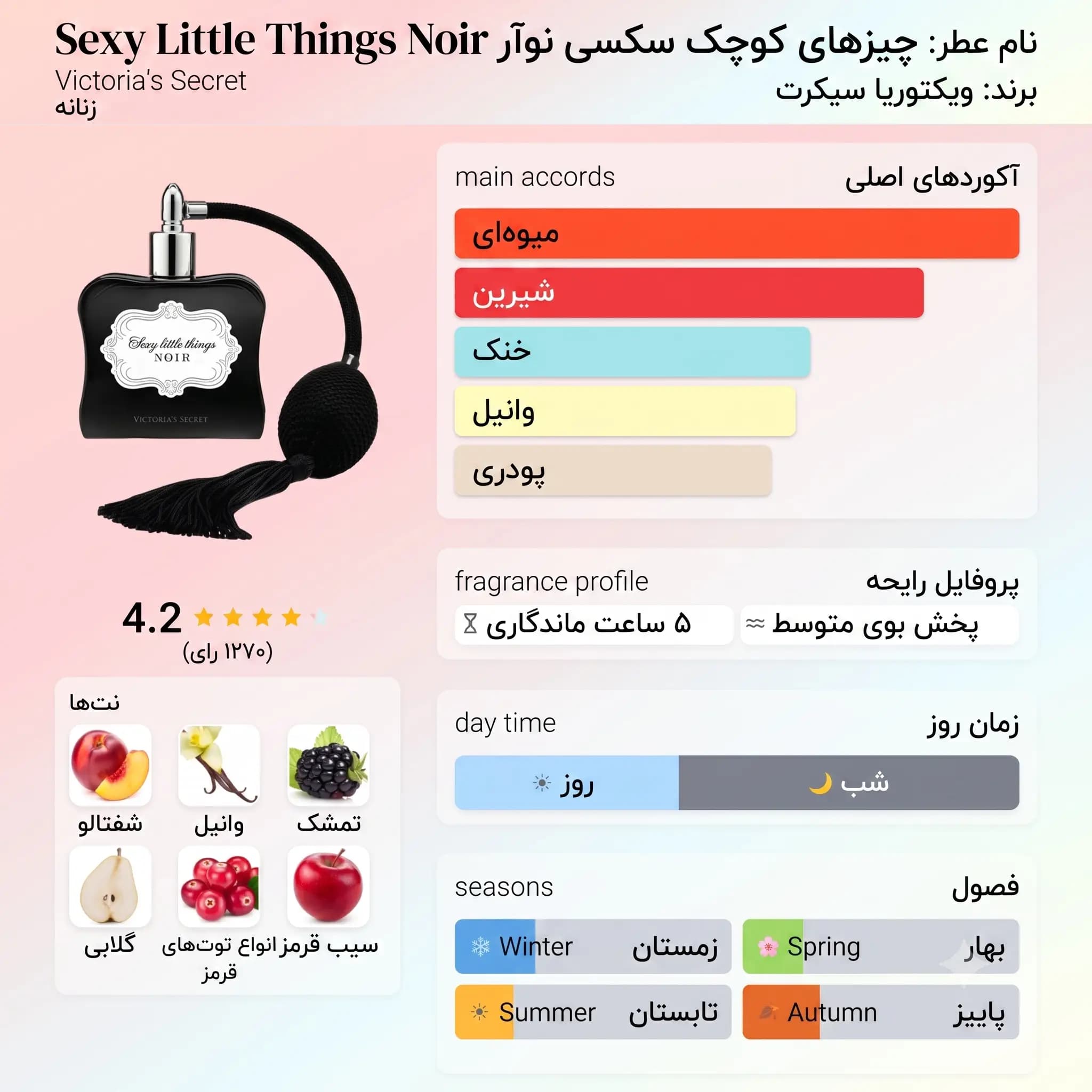 عطر ادکلن ویکتوریا سکرت سکسی لیتل تینگز نویر اصل | Victoria s Secret Sexy Little Things Noir — تصویر ۳