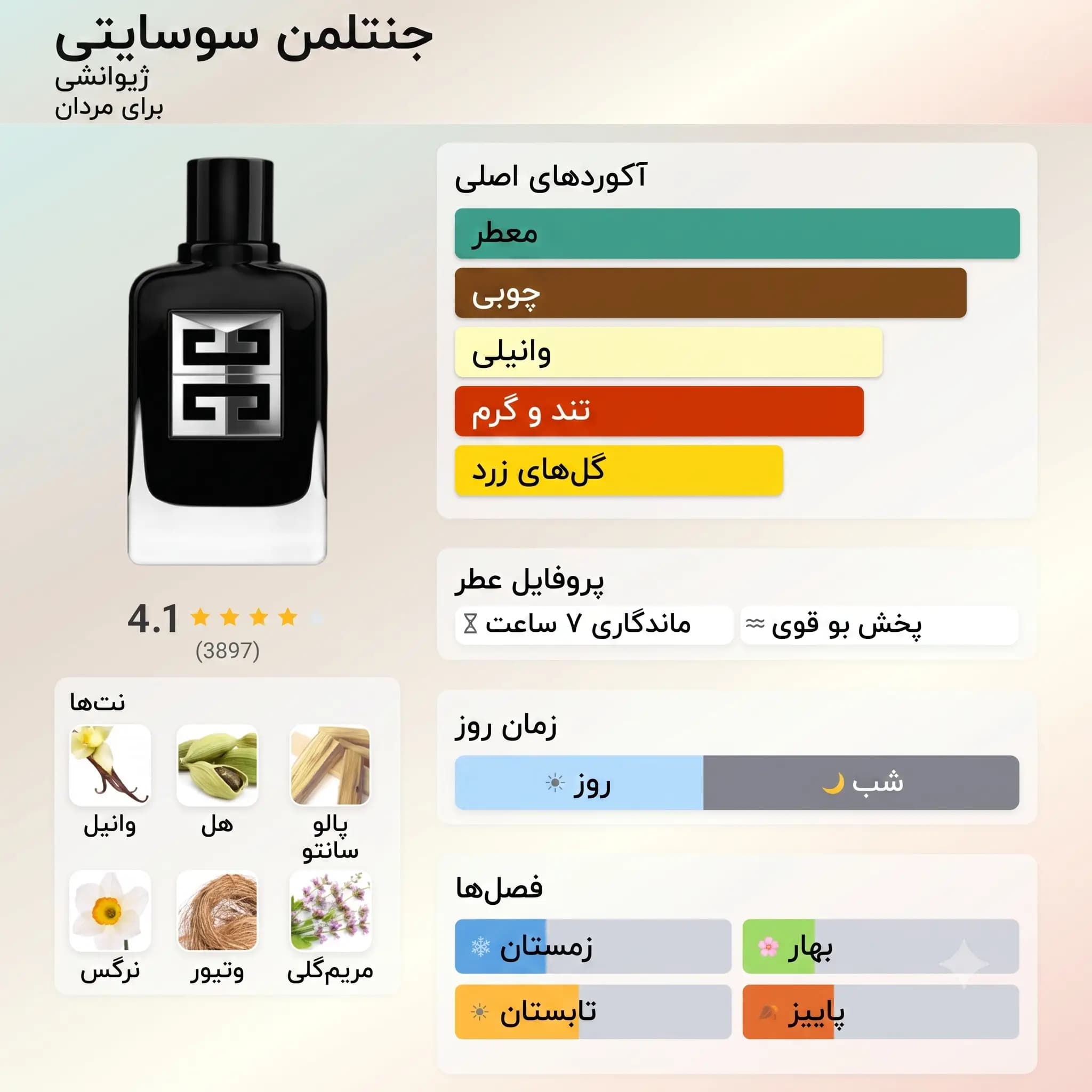 عطر ادکلن جیوانچی جنتلمن سوسایتی ادوپرفیوم اصل | Givenchy Gentleman Society — تصویر ۳