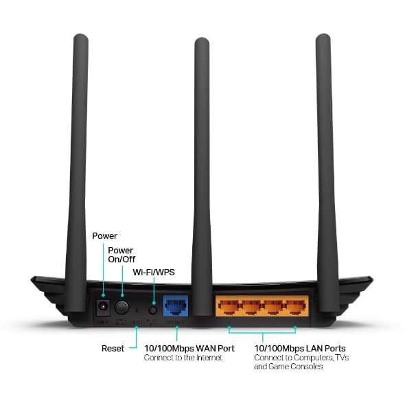 روتر 3 آنتن TP-Link 940n — تصویر ۴