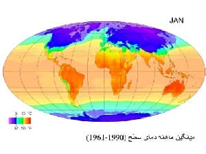 پاورپوینت تغییر اقلیم و تنش گرمایی