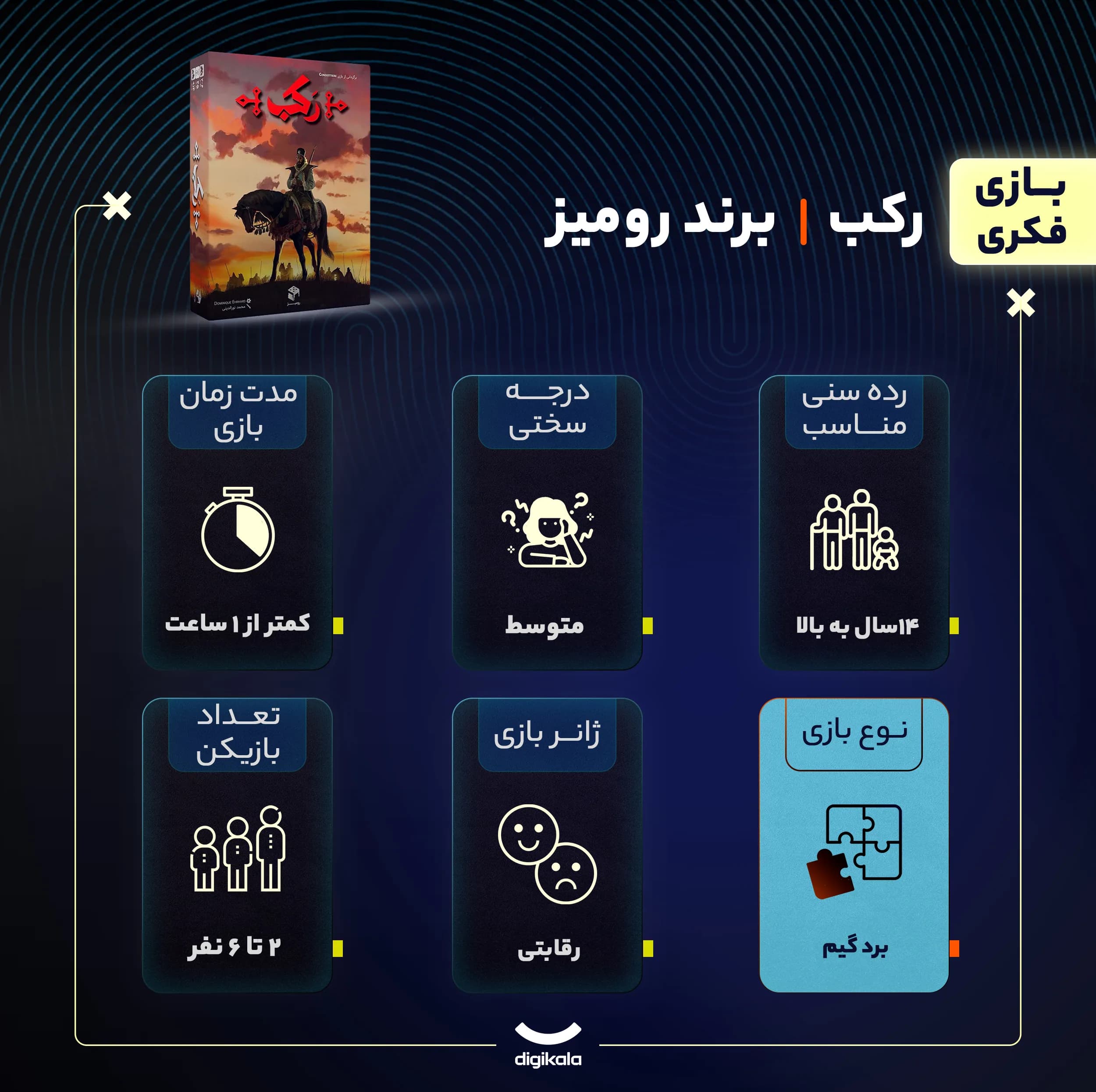 بازی فکری بردگیم رکب متفرقه مدل رقابتی با تاکتیک جمع‌آوری امتیاز و حرکت شبکه‌ای، مناسب 14 سال به بالا، 2 تا 6 نفره، درجه سختی متوسط، شامل 110 کارت مقوایی و صفحه بازی — تصویر ۸