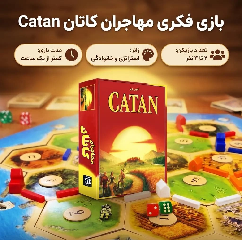 بازی فکری استراتژی مهاجران کاتان Catan، مناسب نوجوان و بزرگسال، 2 تا 4 نفره، درجه سختی آسان، مدت زمان کمتر از یک ساعت، شامل ساخت جاده، خانه و شهر با مبادله منابع و برنامهریزی استراتژیک — تصویر ۲
