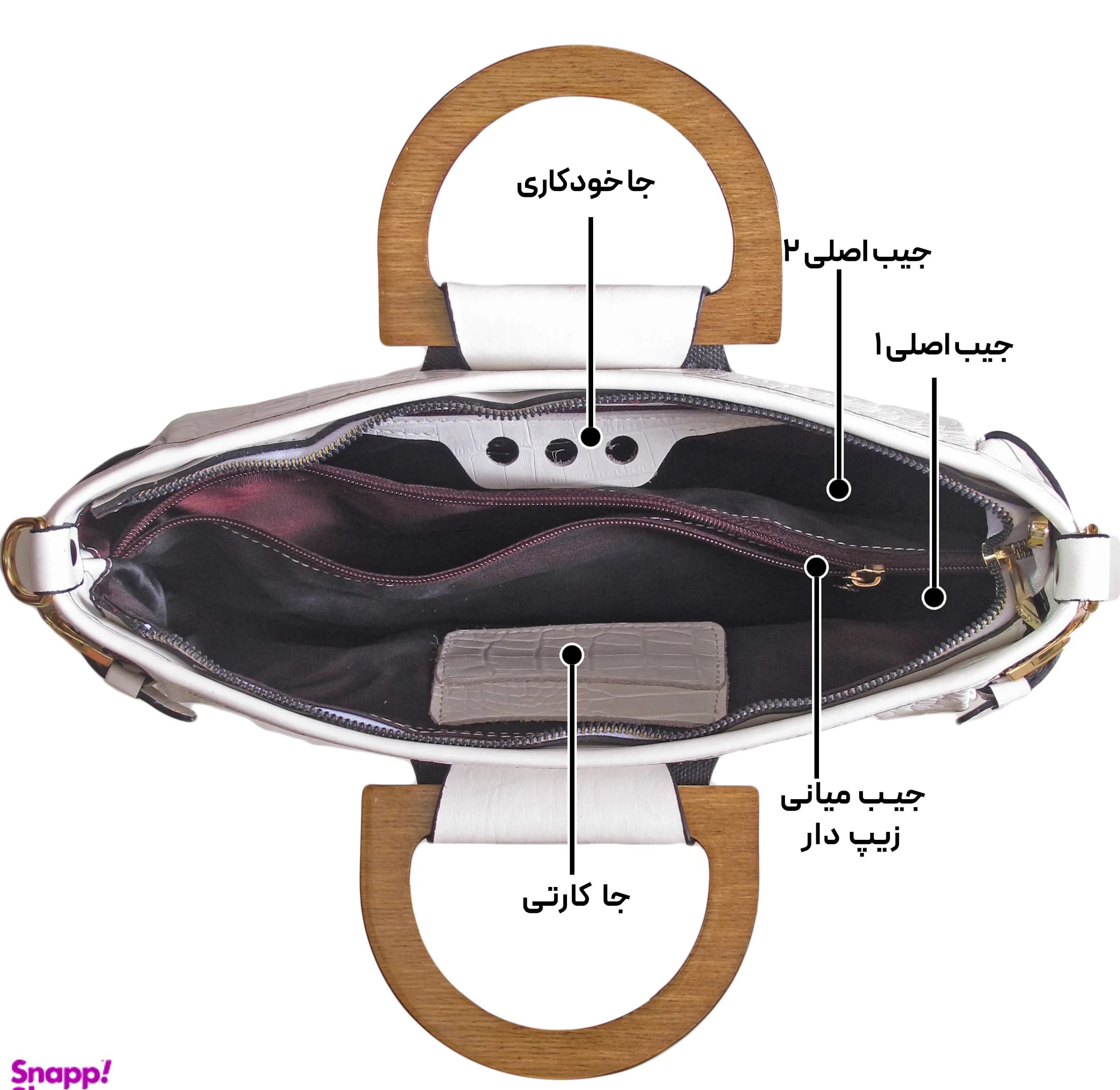کیف زنانه چرم طبیعی کروکو مدل fateh 144 — تصویر ۳